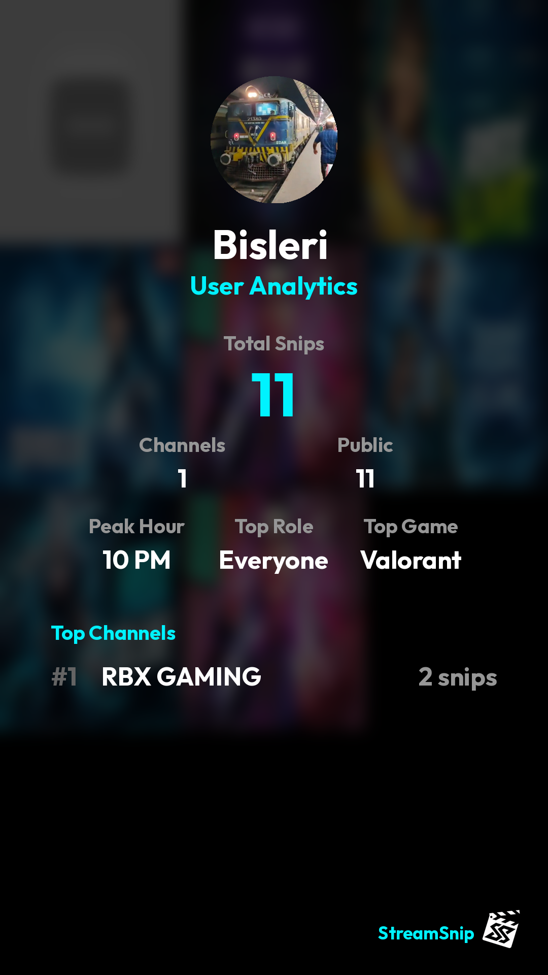 Stats Share Card
