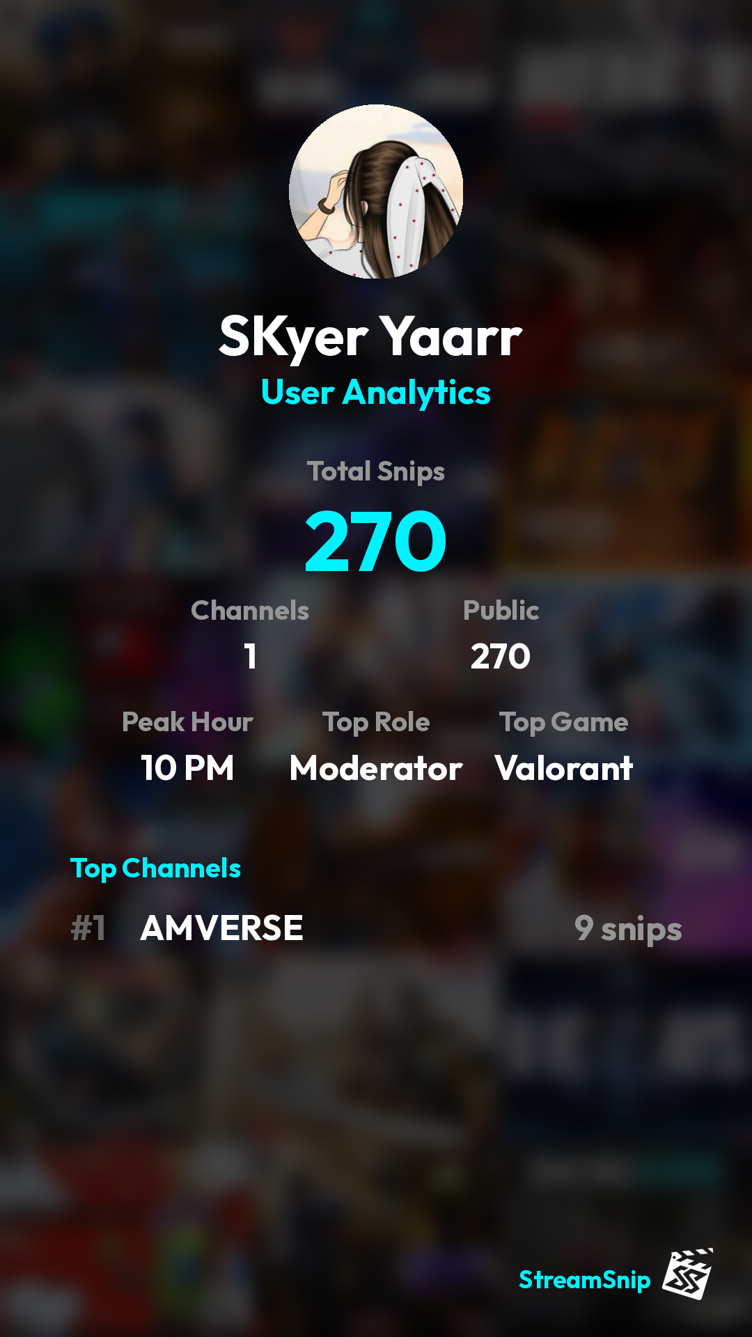 Stats Share Card