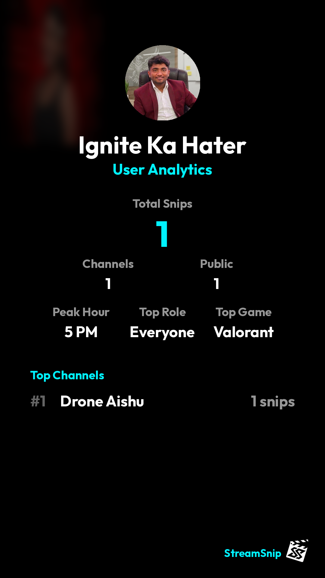 Stats Share Card