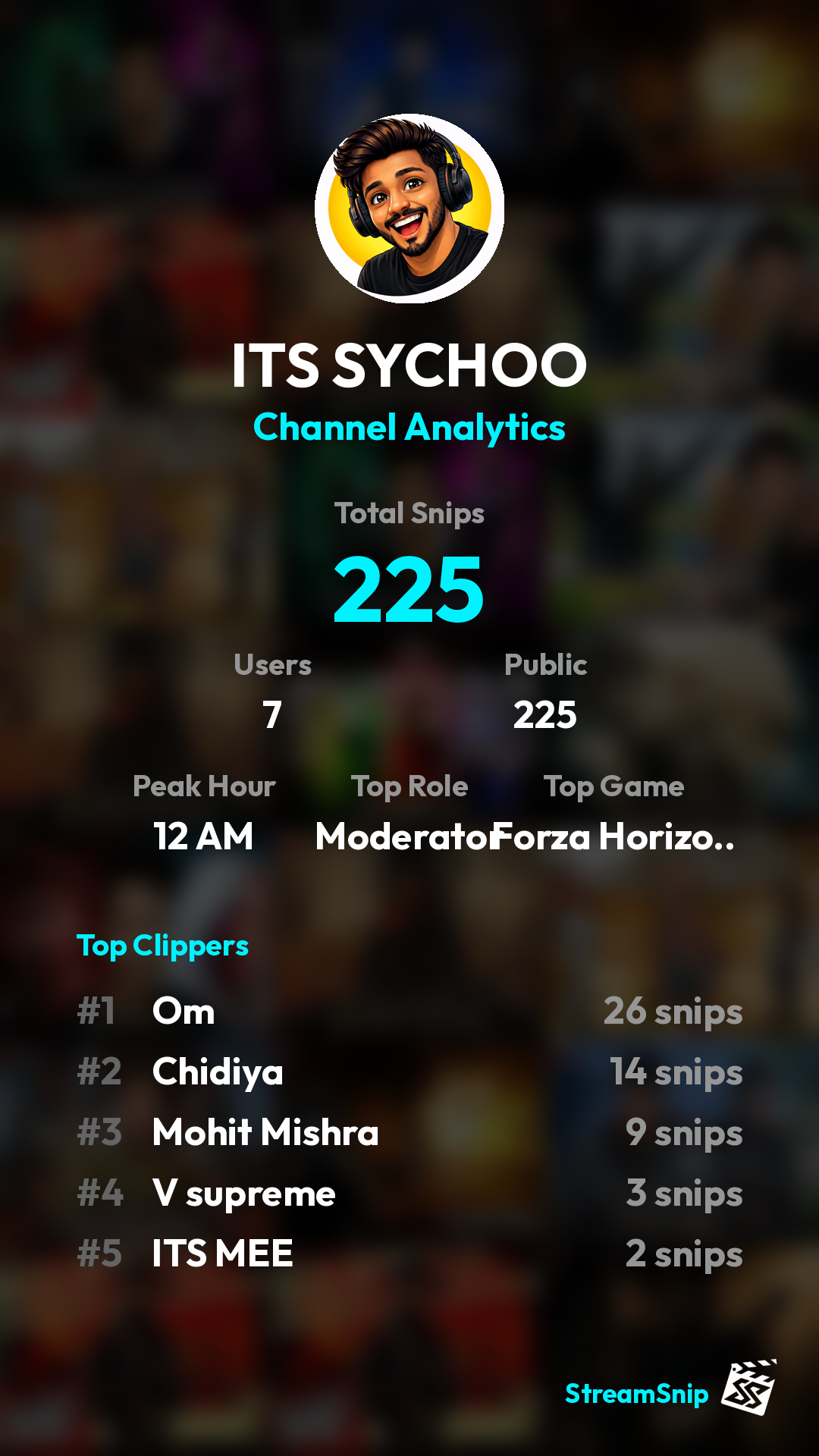 Stats Share Card