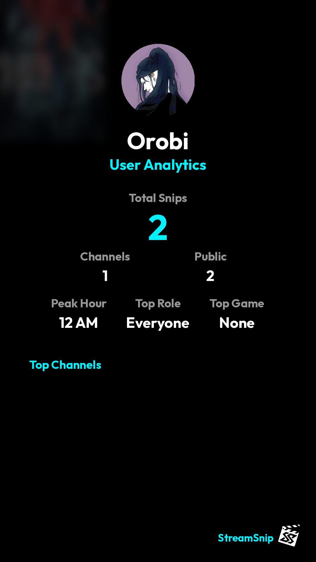 Stats Share Card
