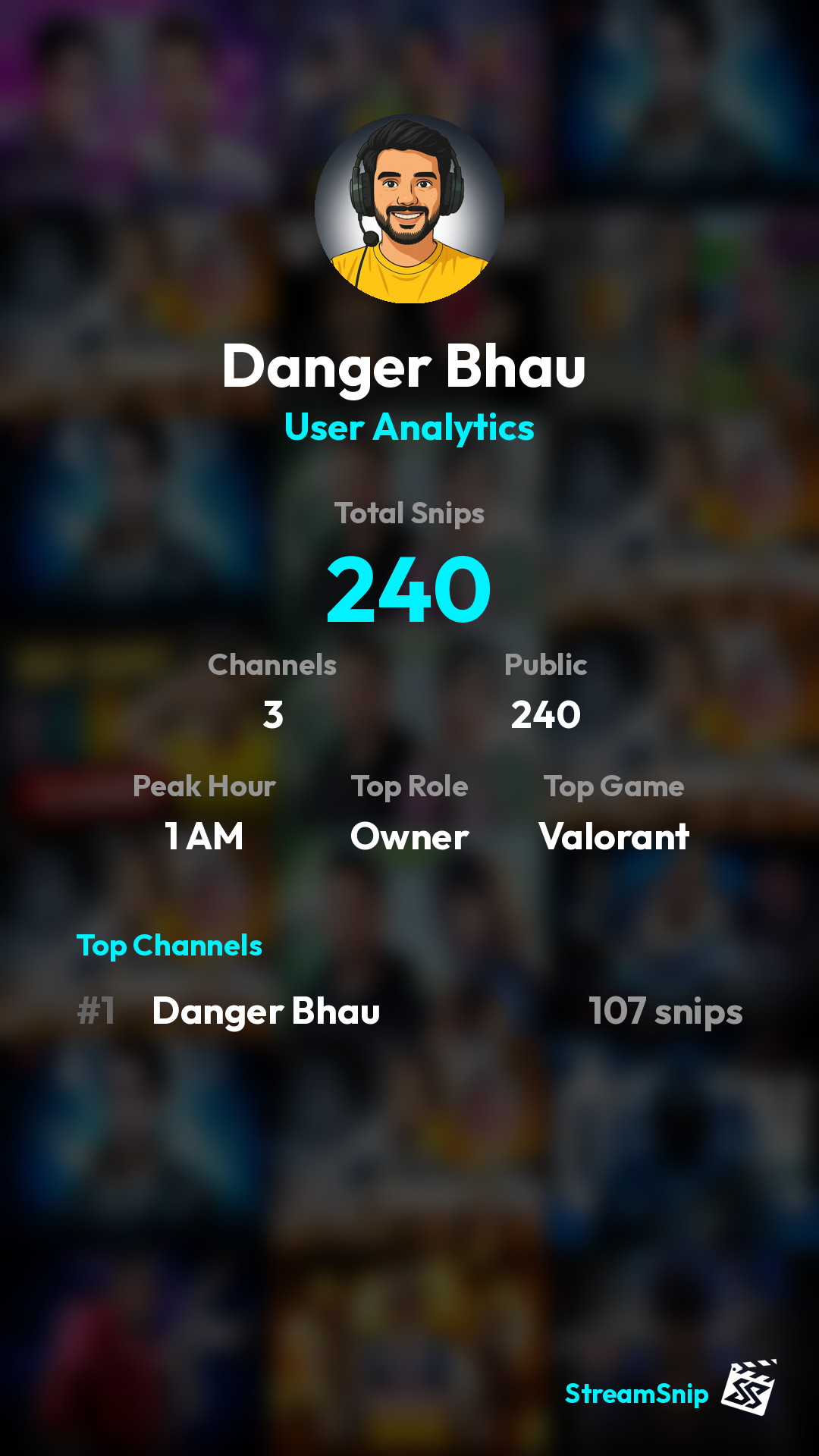 Stats Share Card