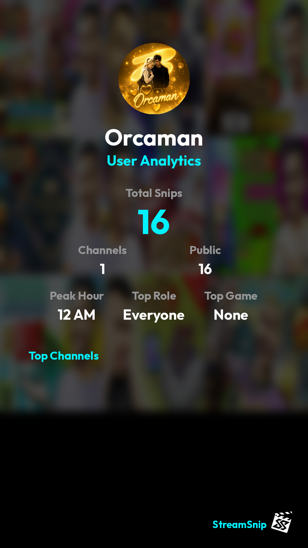 Stats Share Card