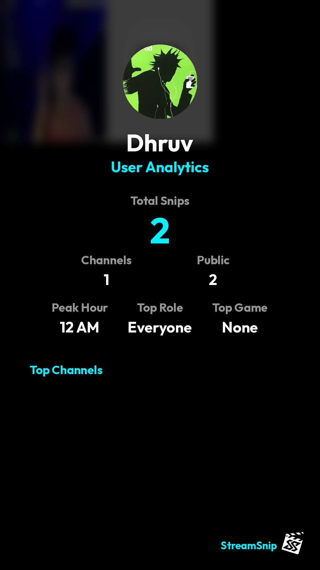 Stats Share Card