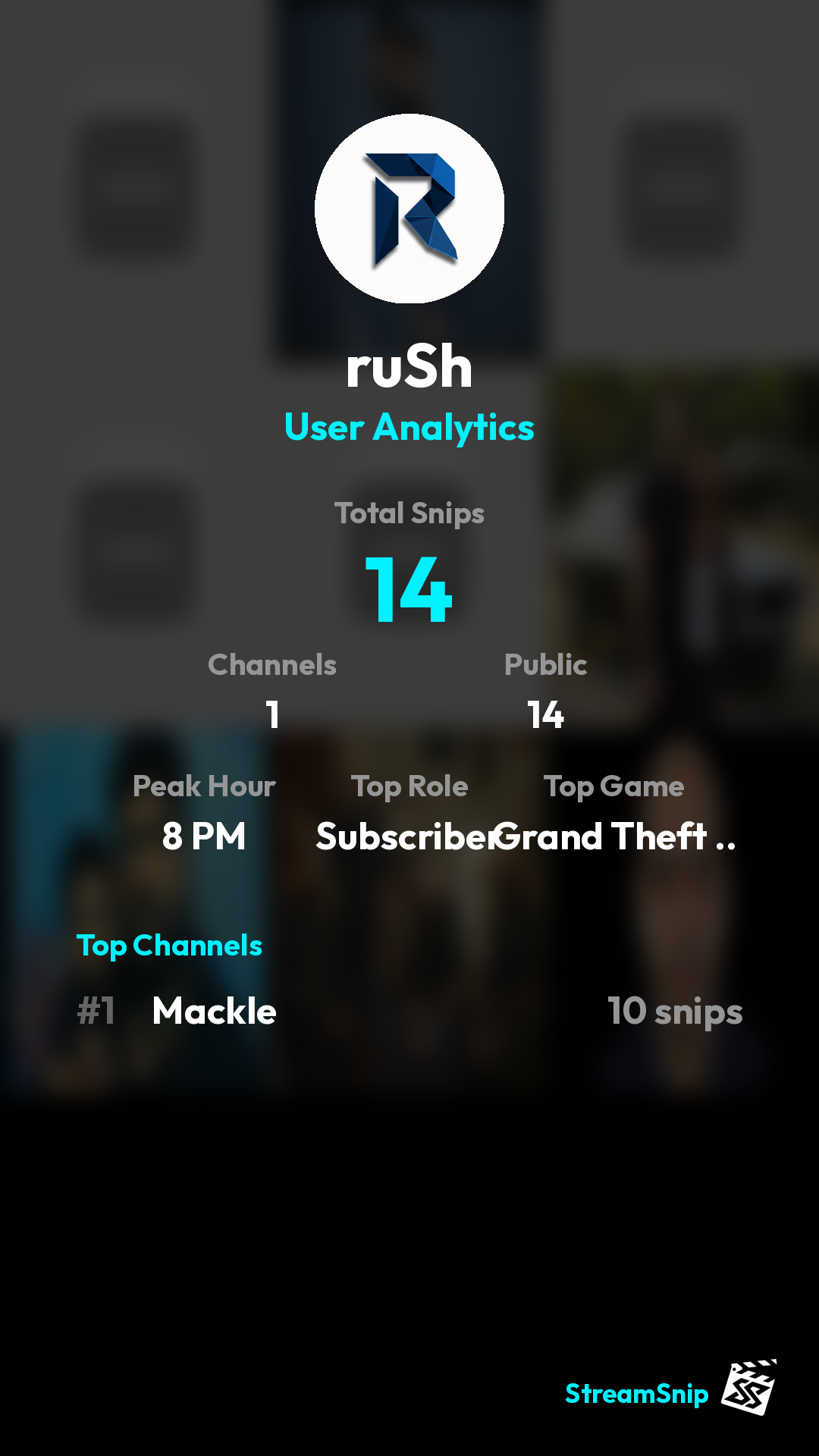 Stats Share Card