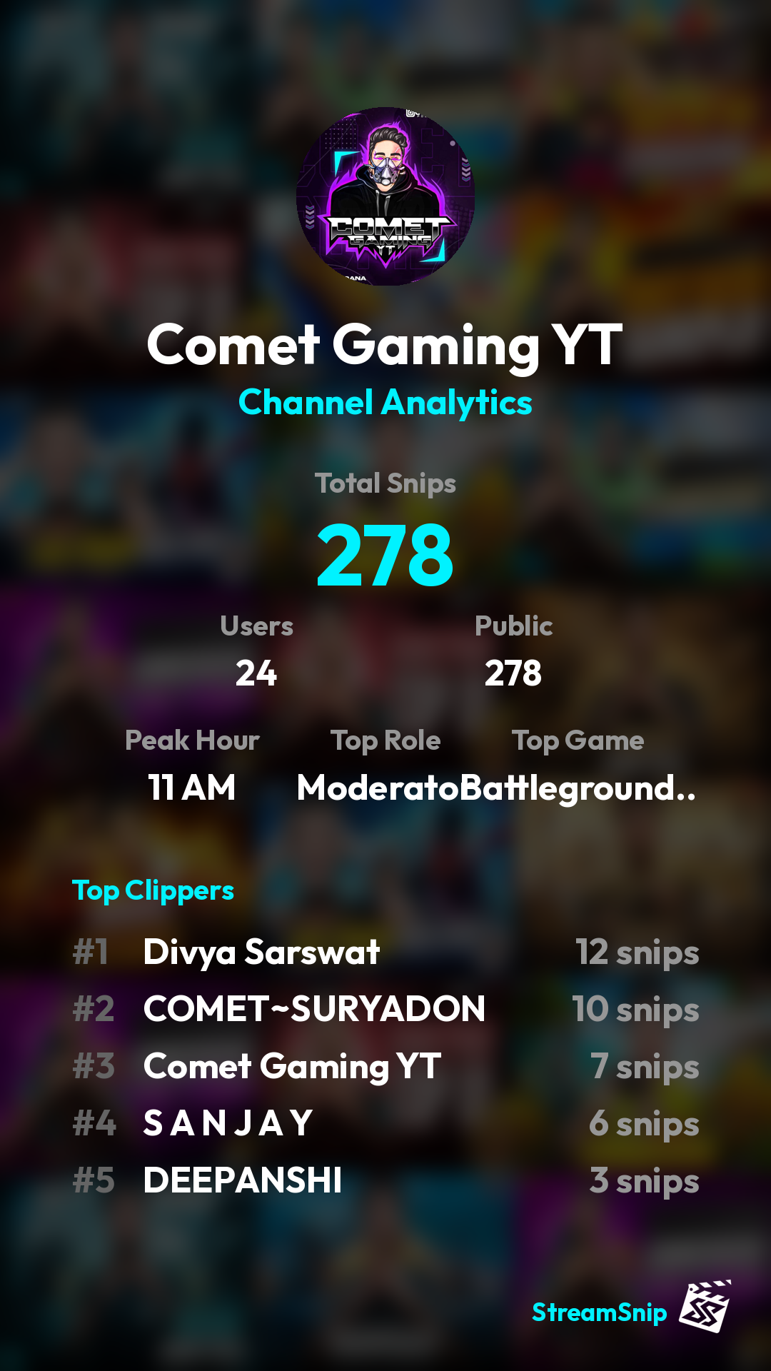 Stats Share Card