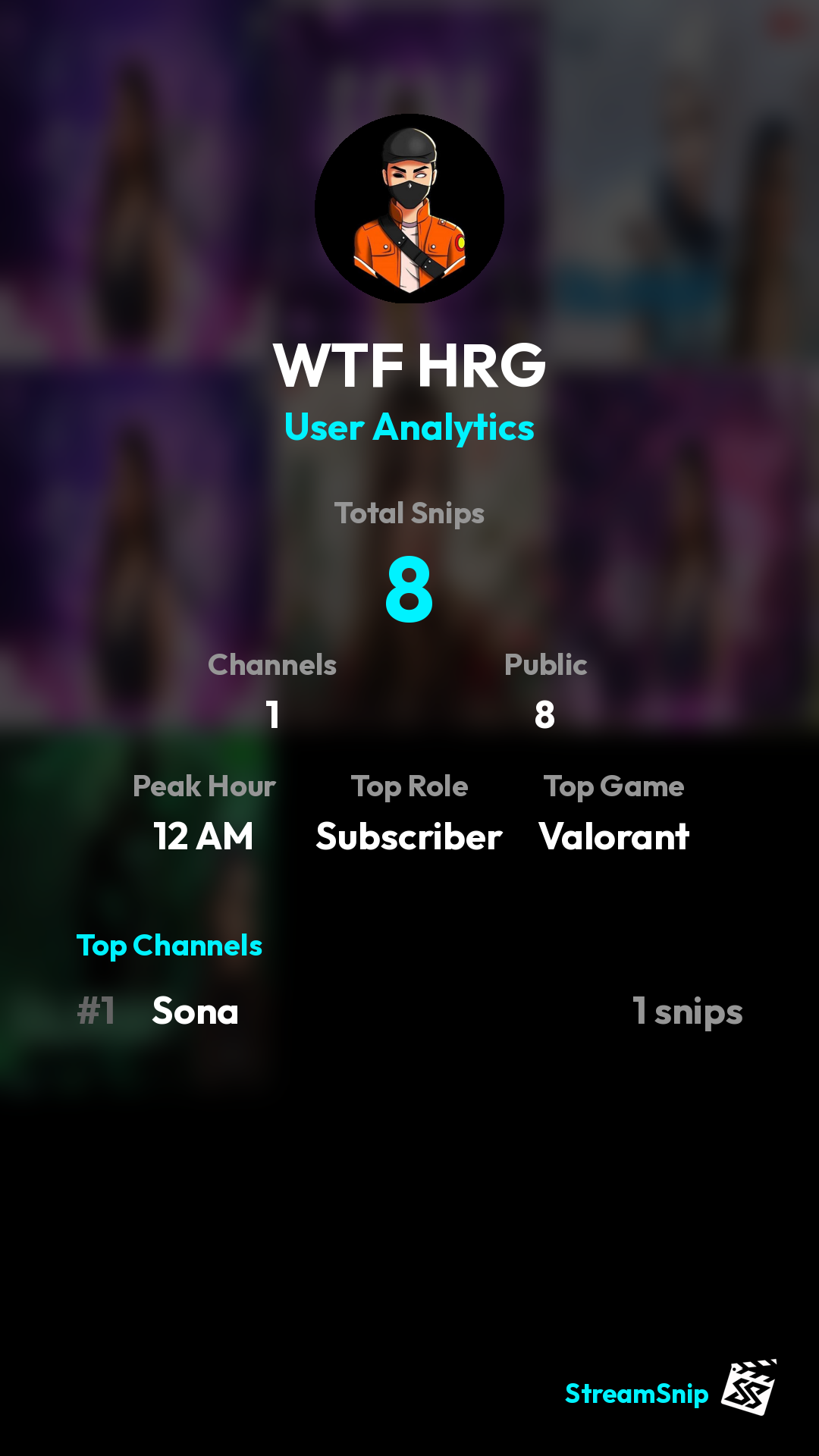 Stats Share Card