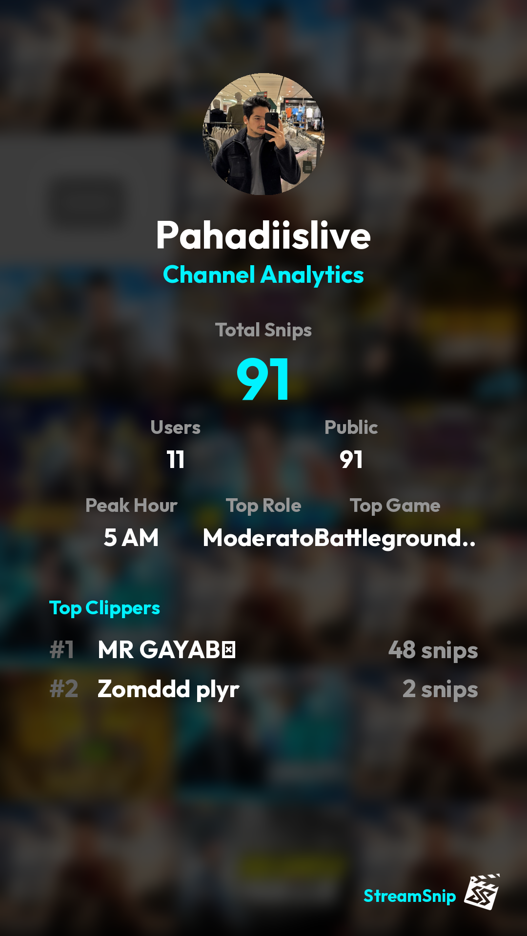 Stats Share Card