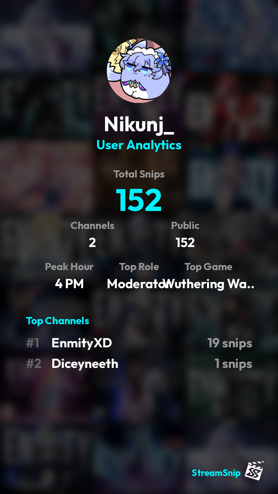 Stats Share Card