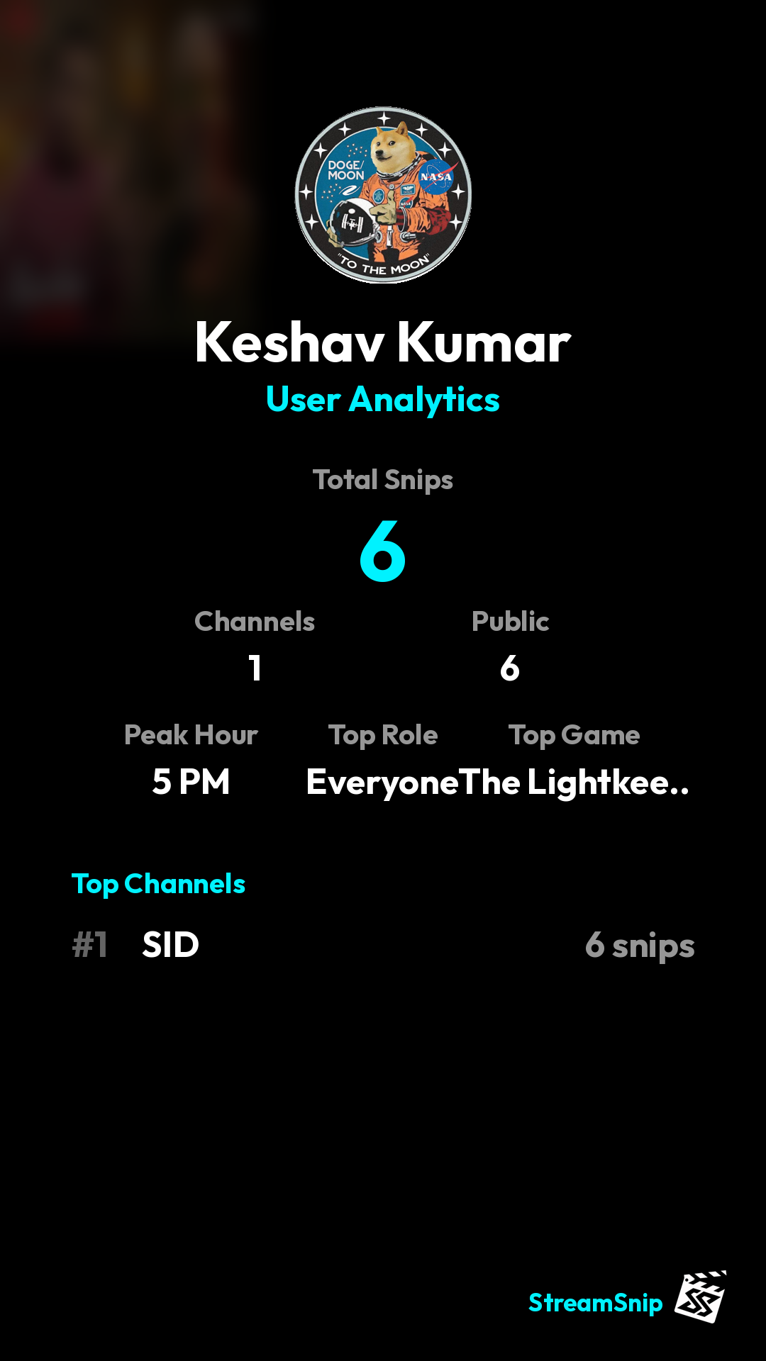 Stats Share Card