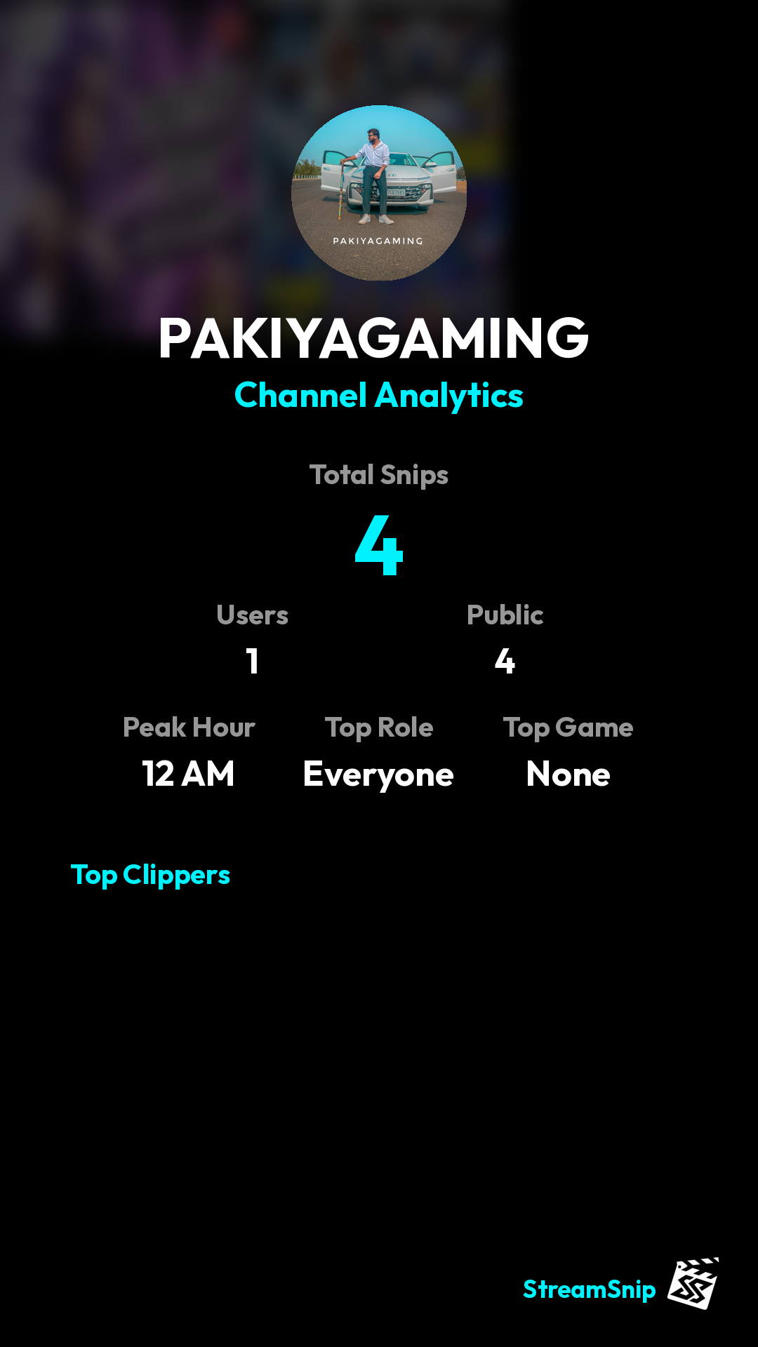 Stats Share Card