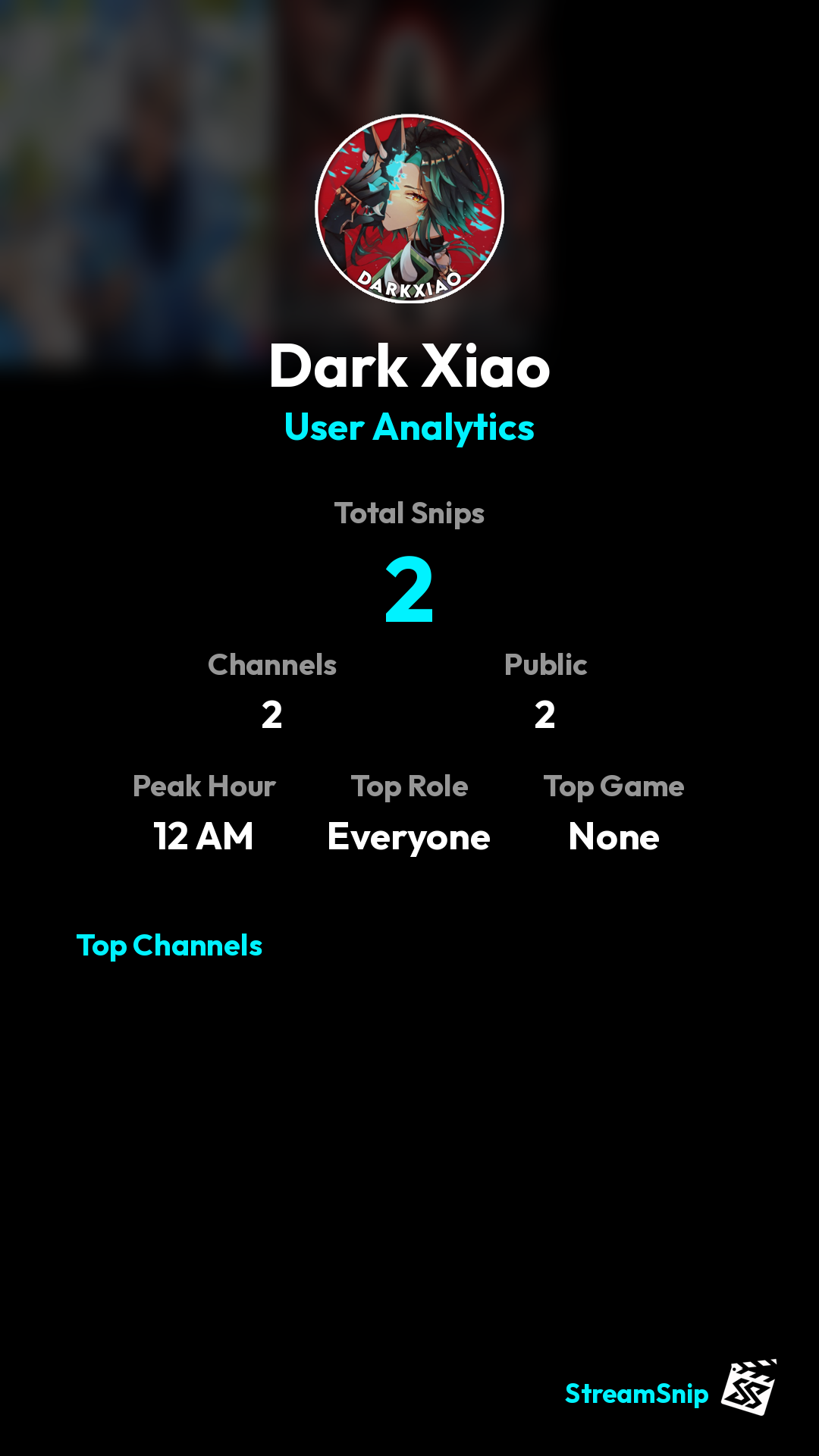 Stats Share Card