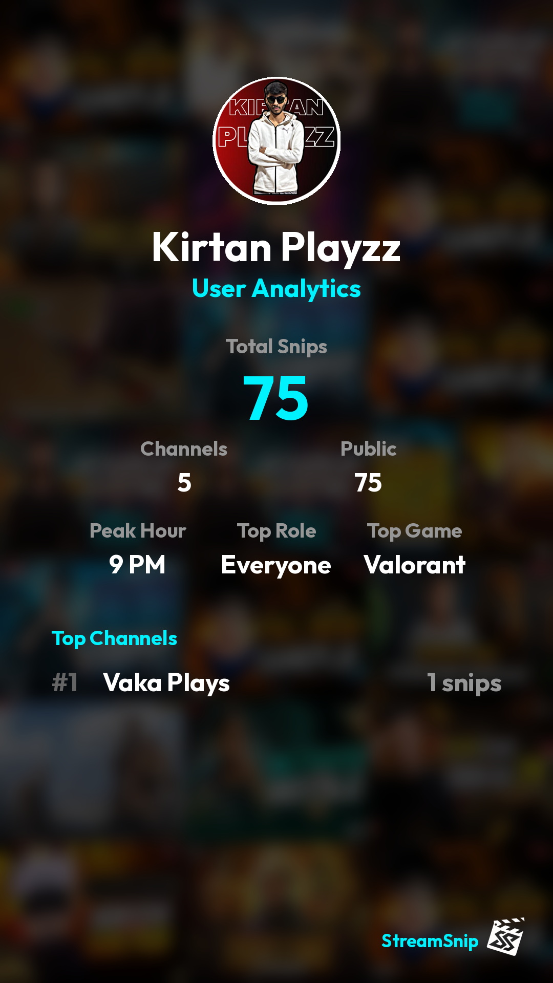 Stats Share Card