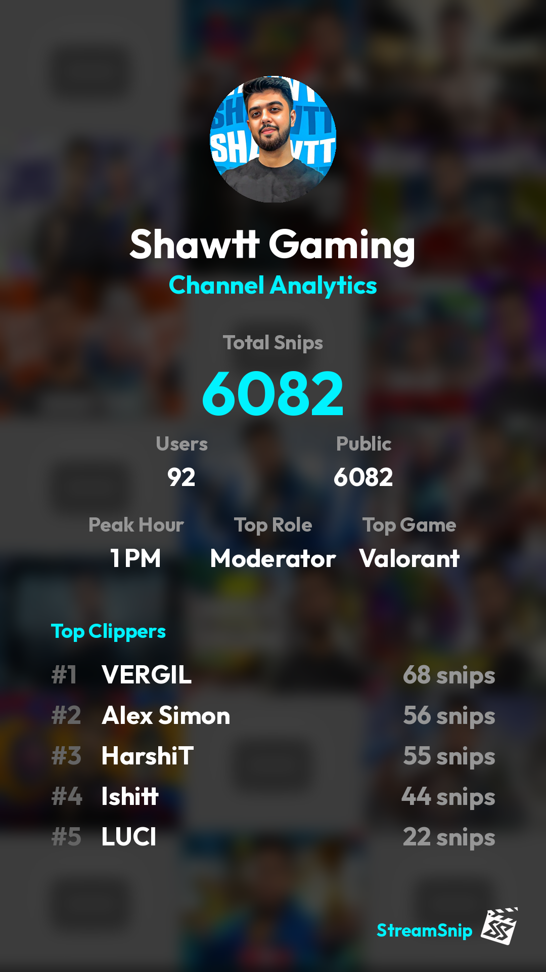 Stats Share Card