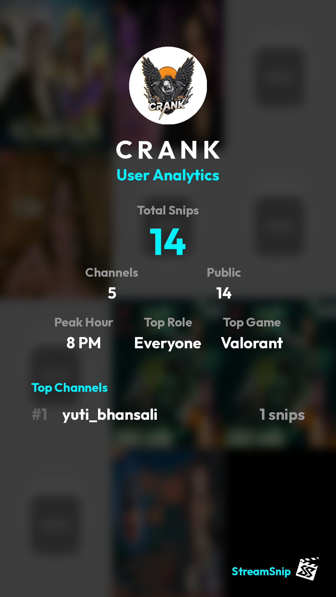 Stats Share Card