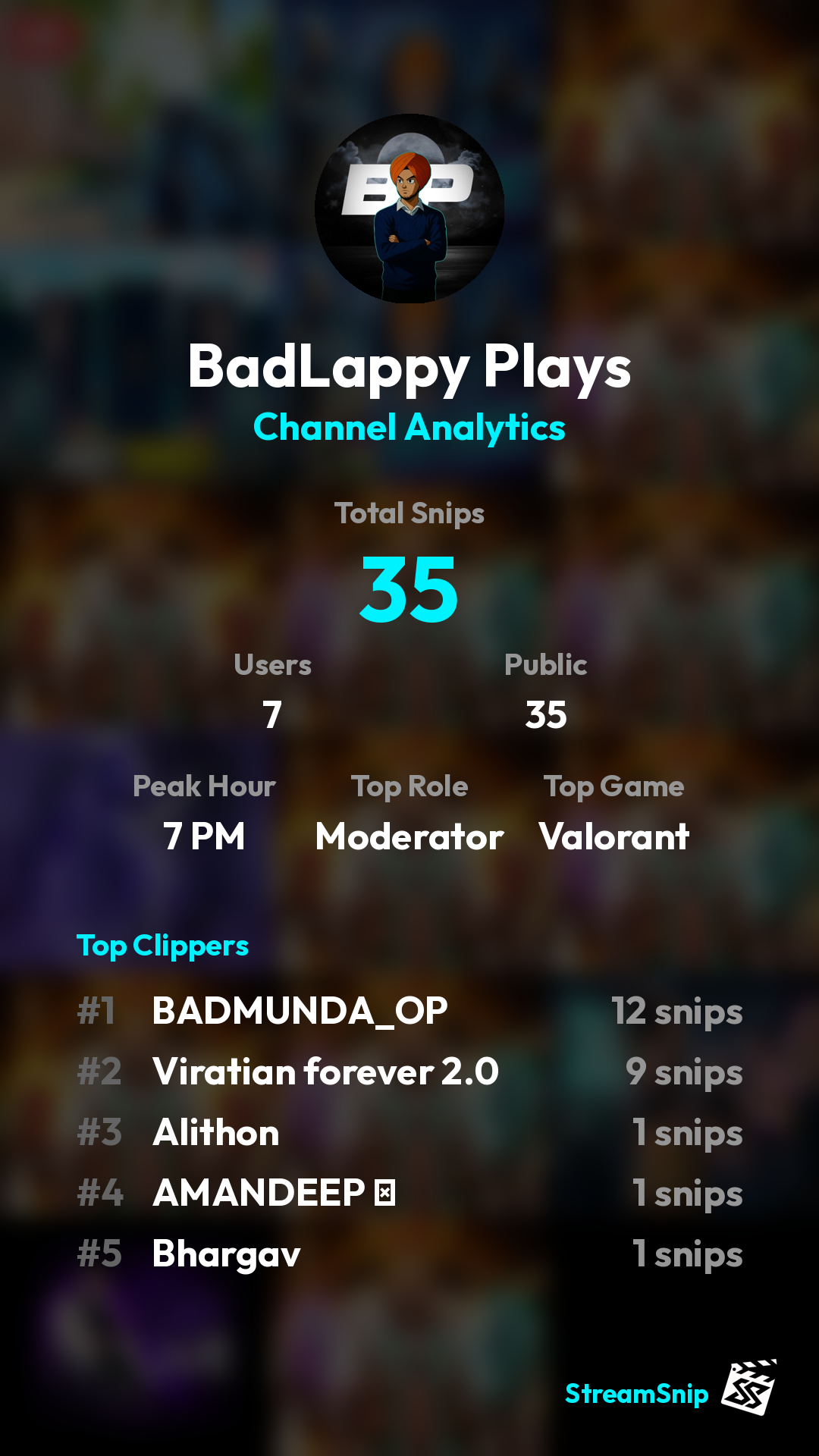 Stats Share Card