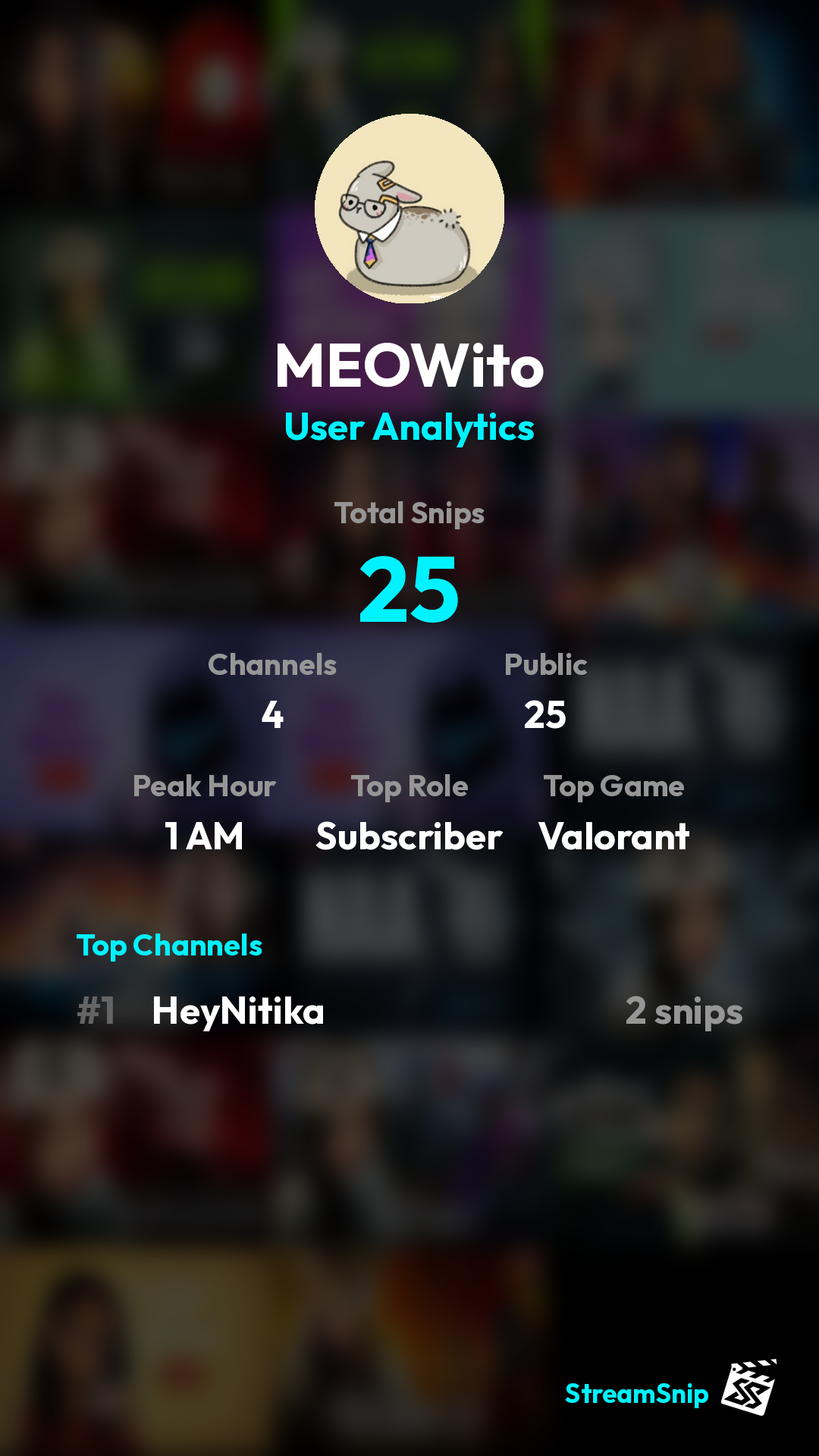 Stats Share Card