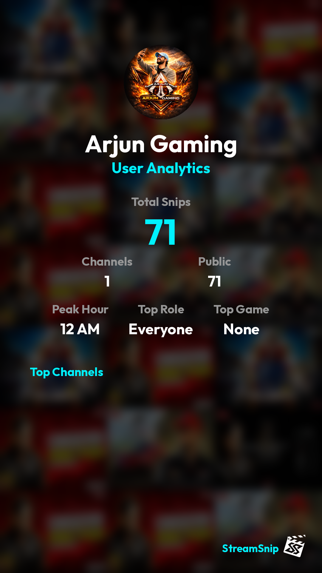 Stats Share Card