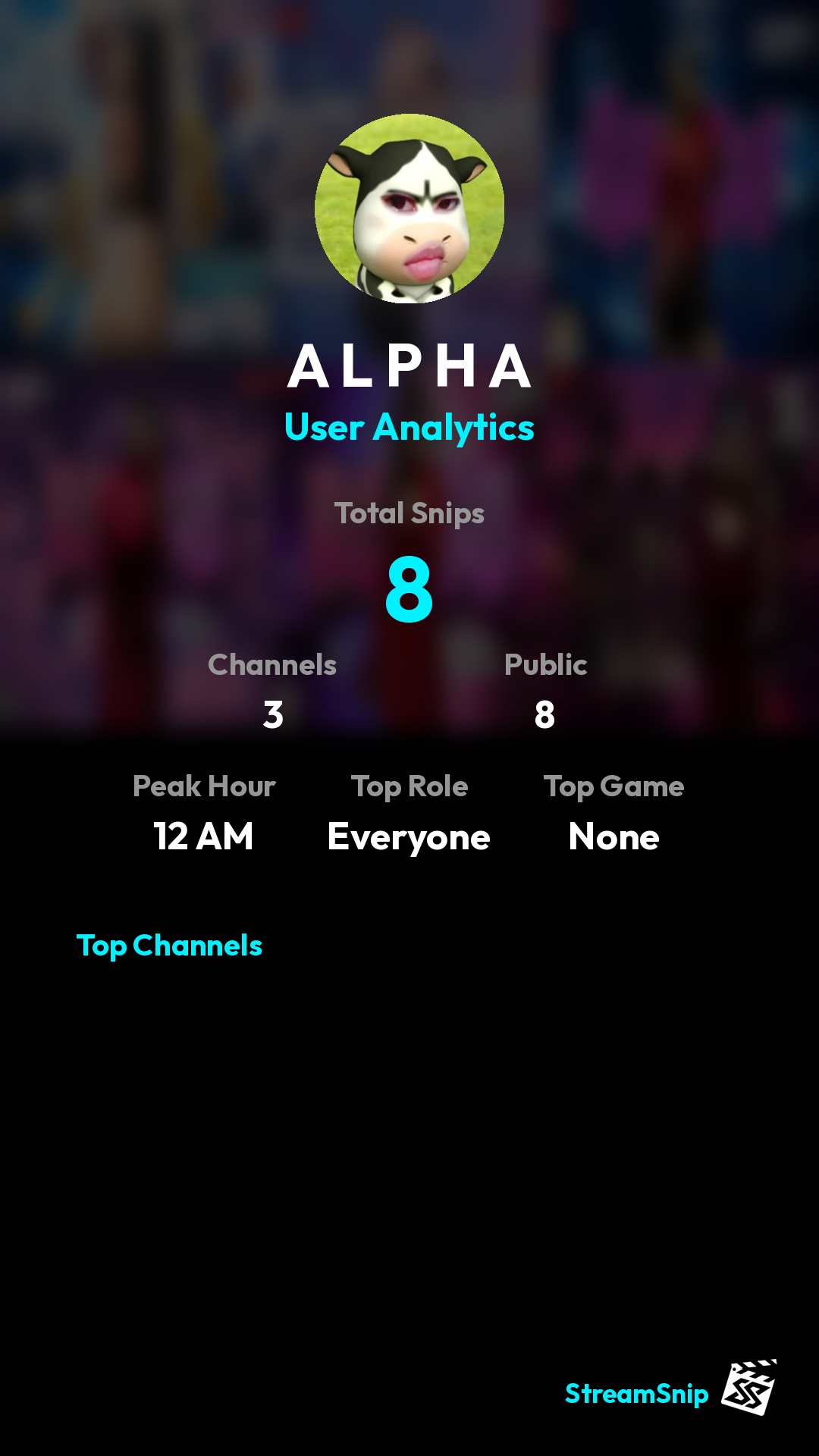 Stats Share Card