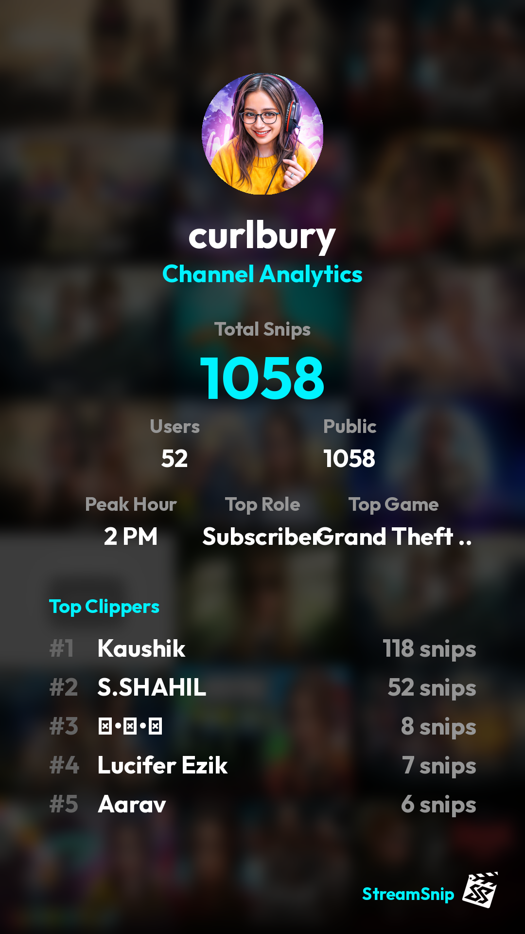 Stats Share Card