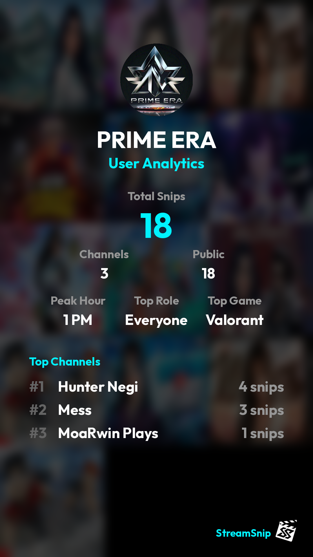 Stats Share Card