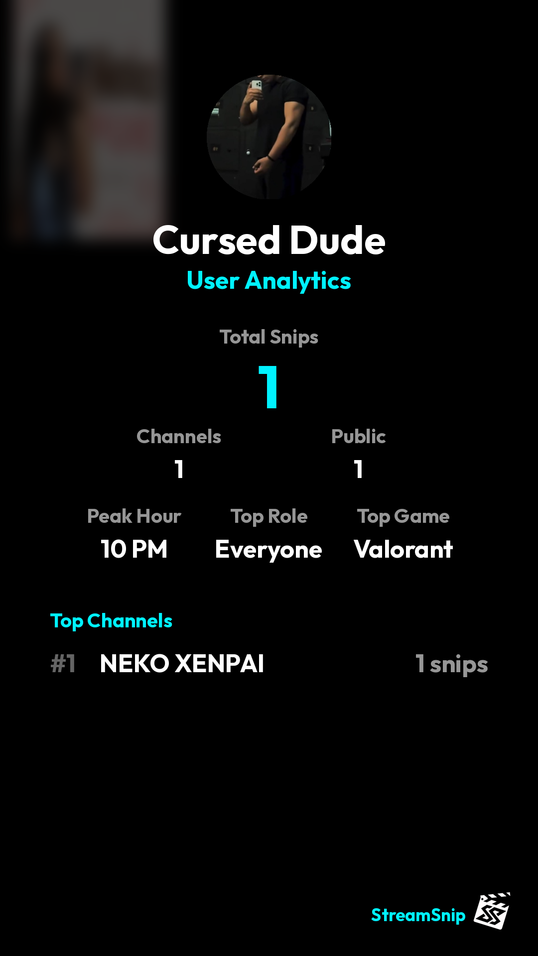 Stats Share Card
