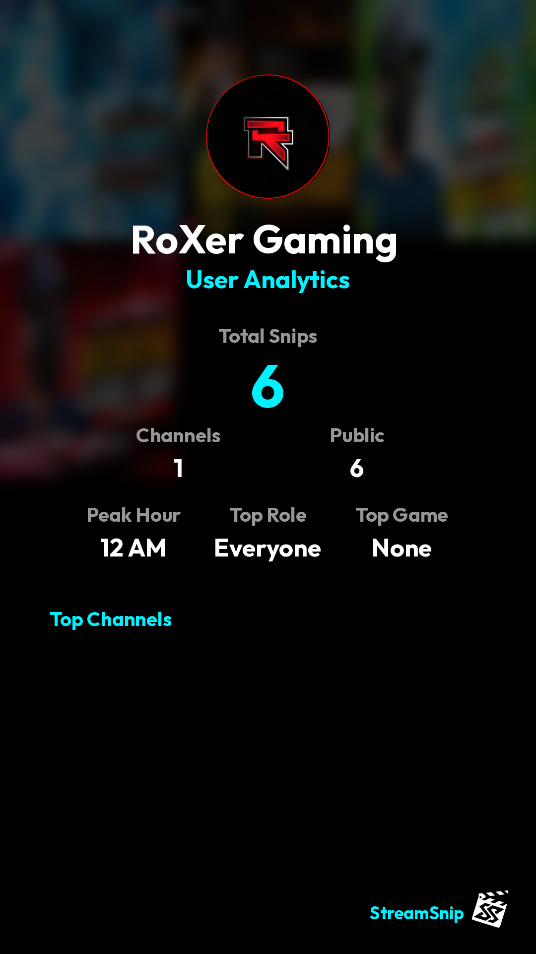 Stats Share Card