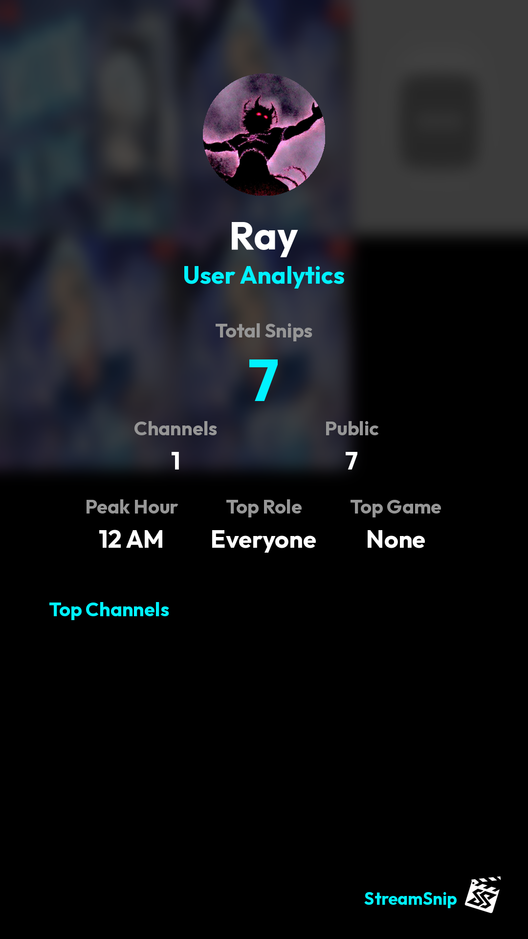 Stats Share Card