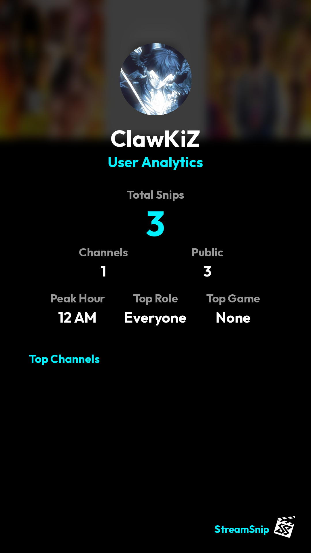 Stats Share Card