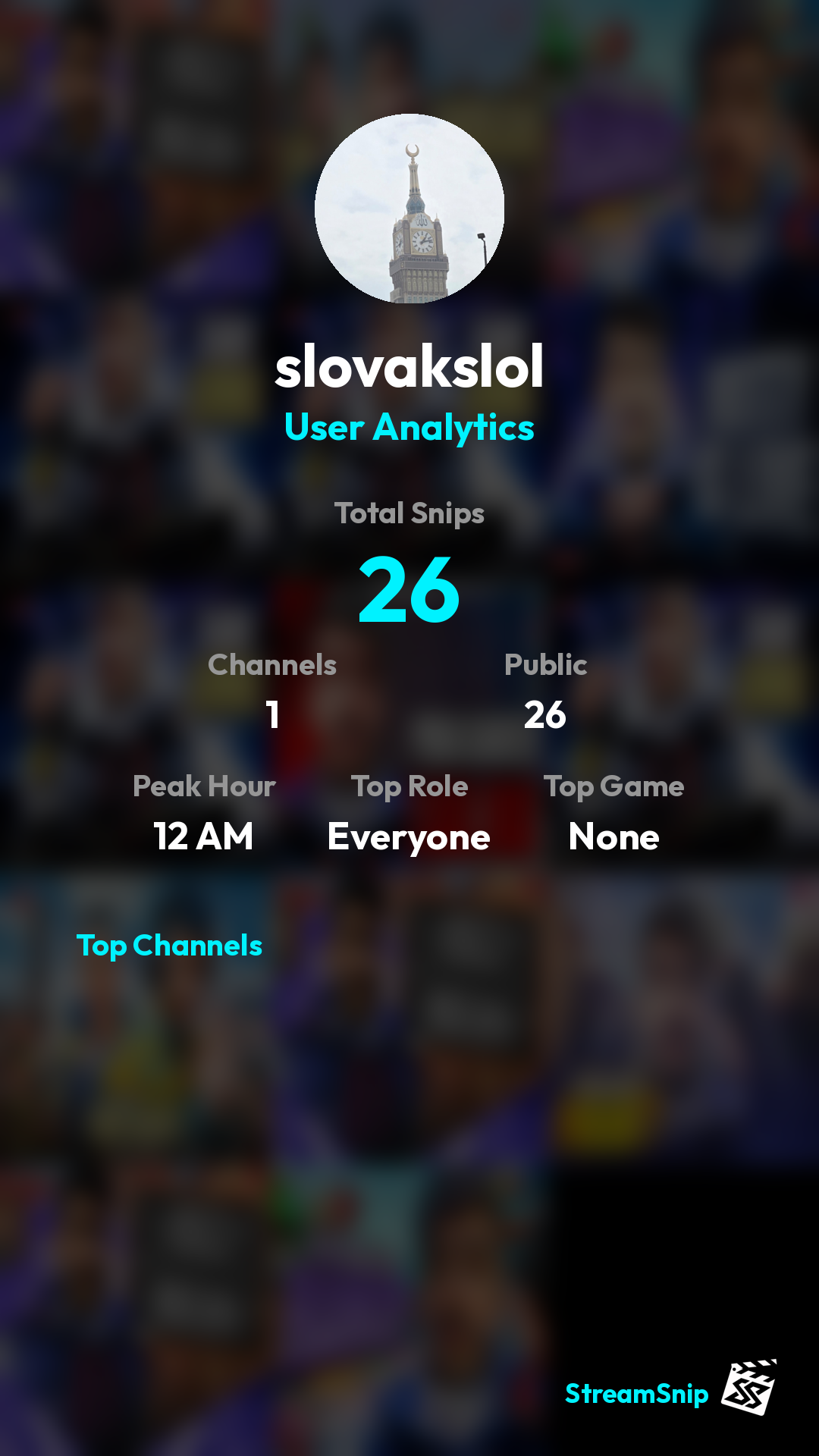 Stats Share Card