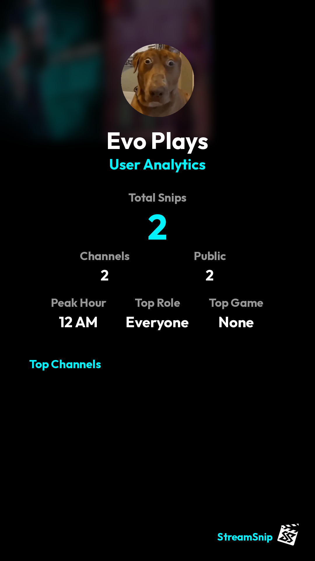 Stats Share Card