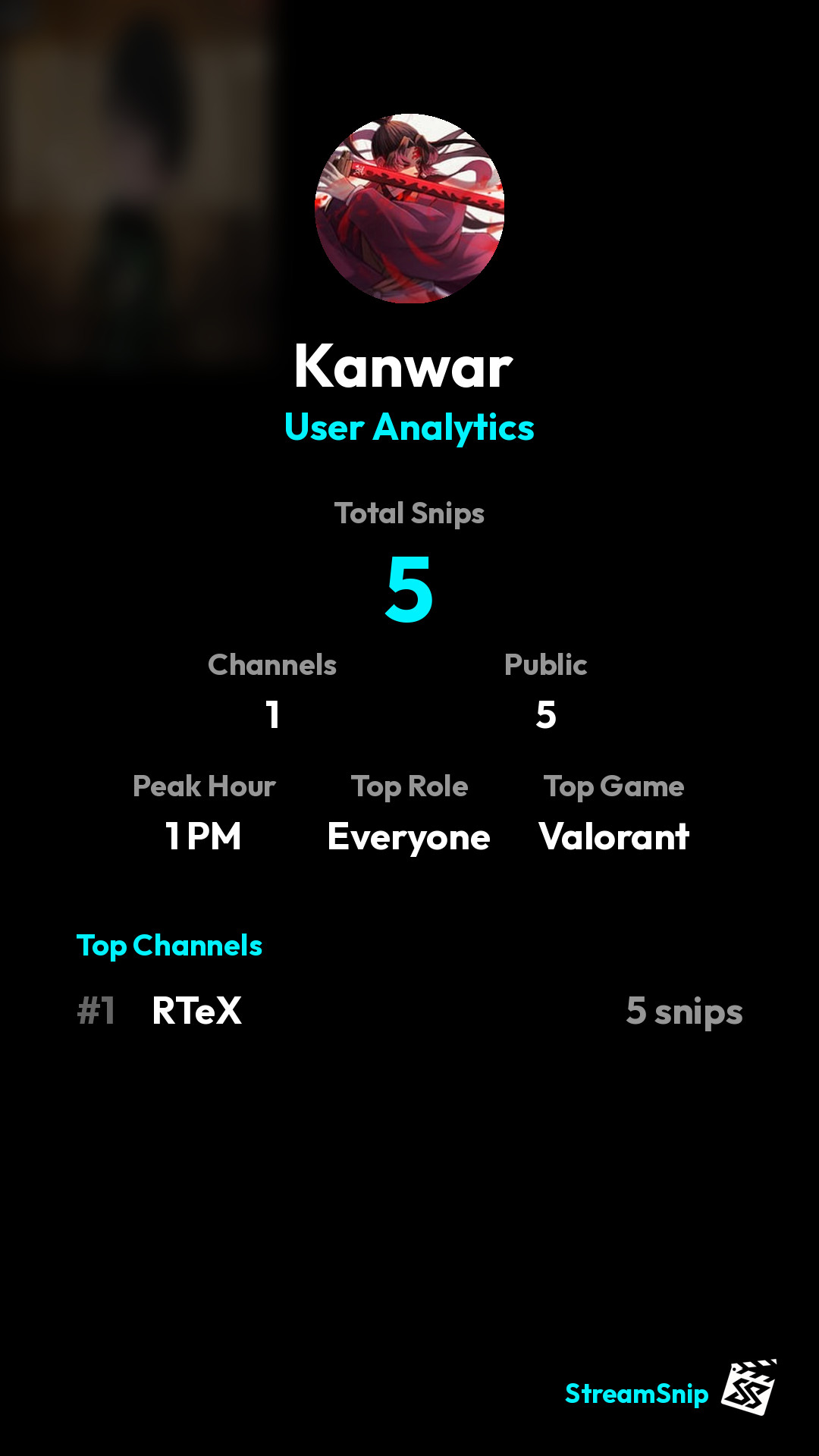 Stats Share Card