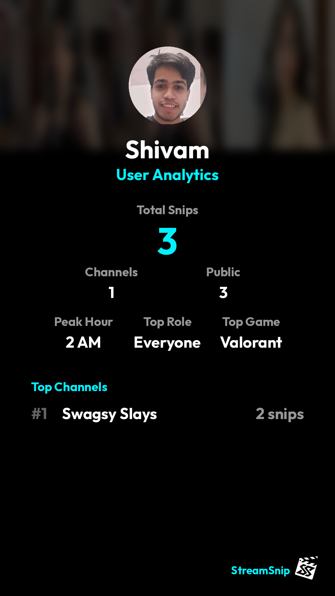 Stats Share Card
