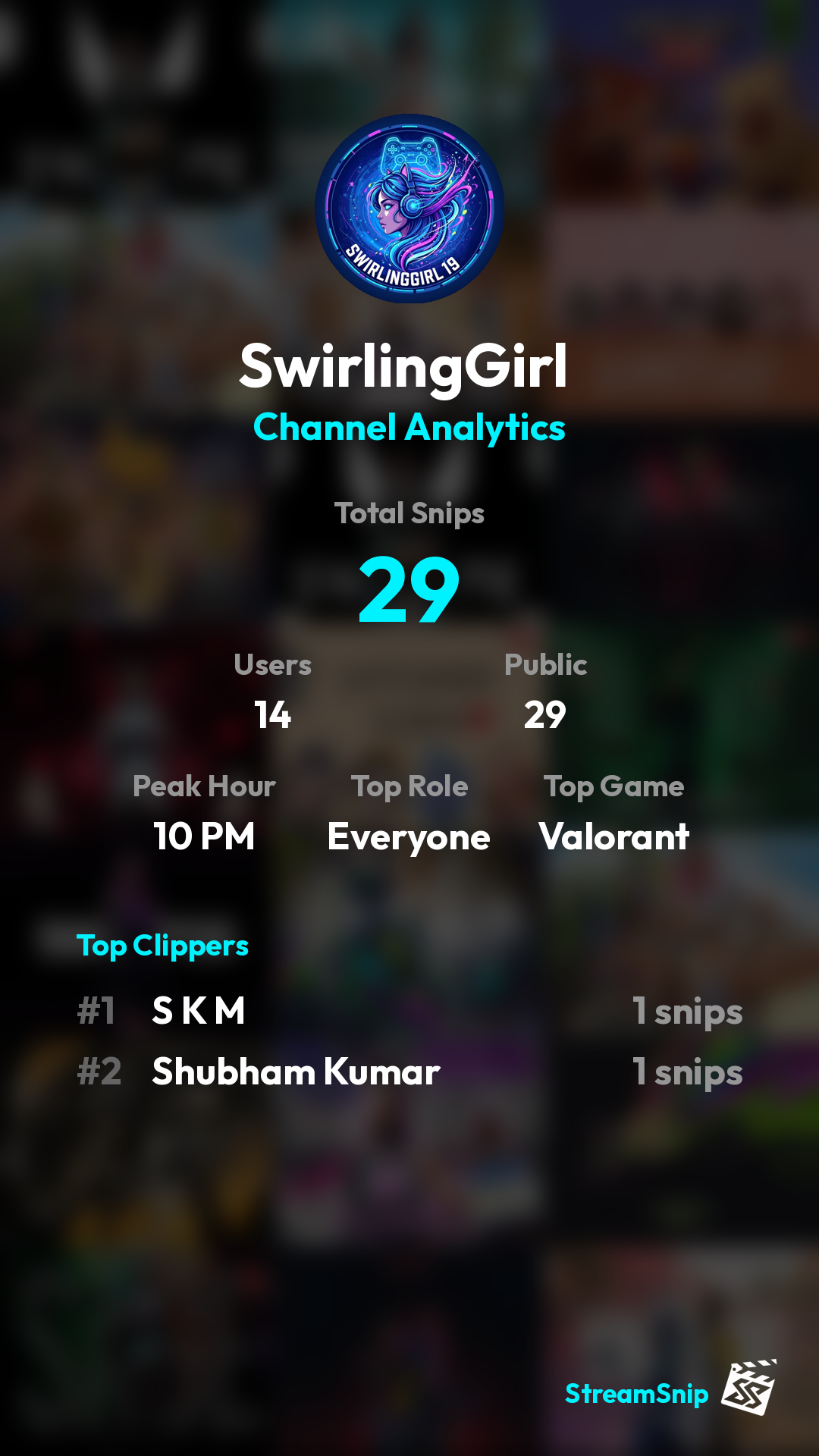 Stats Share Card