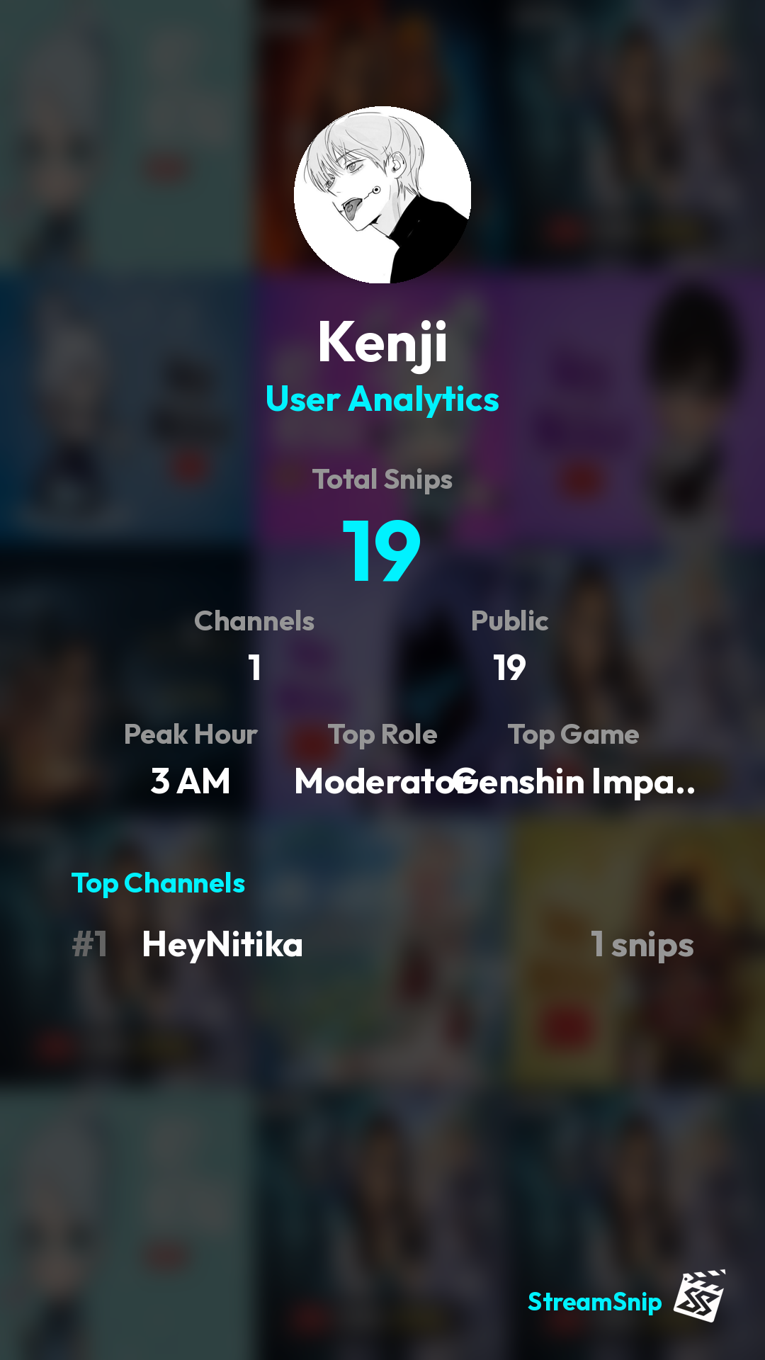 Stats Share Card