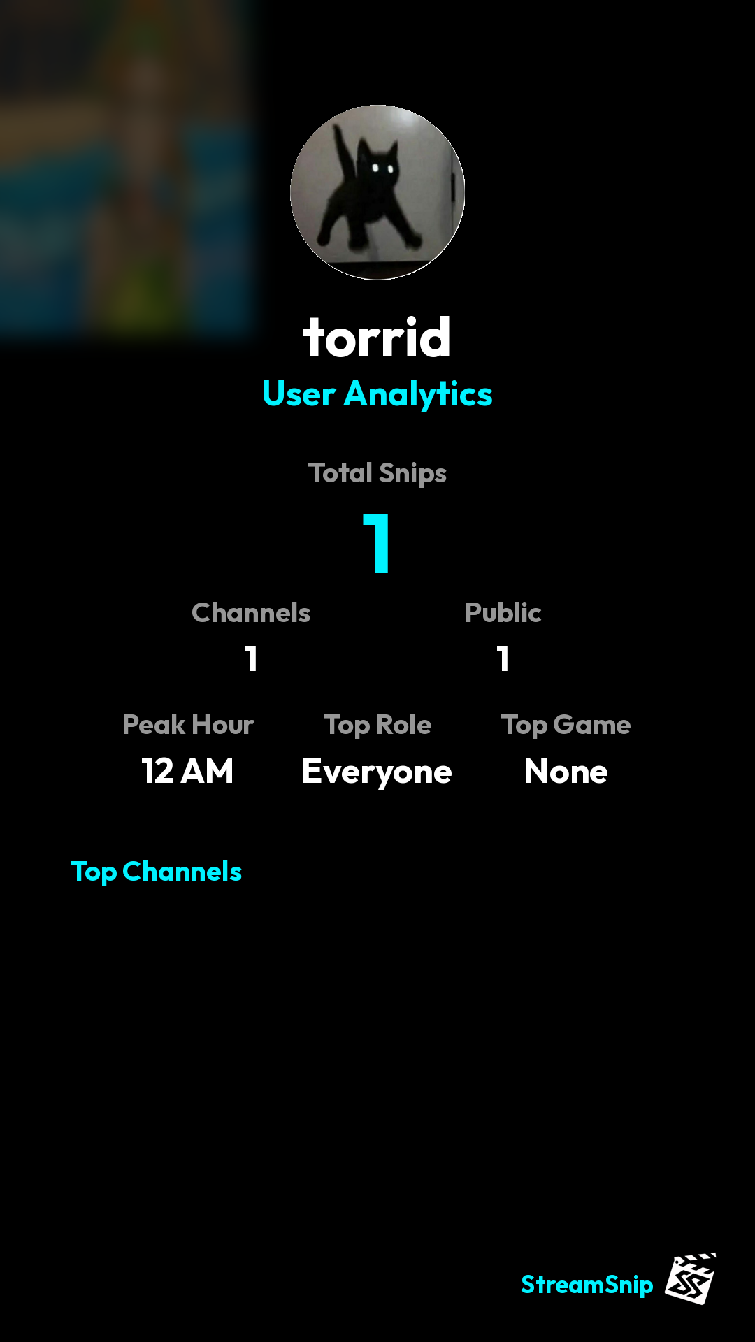 Stats Share Card