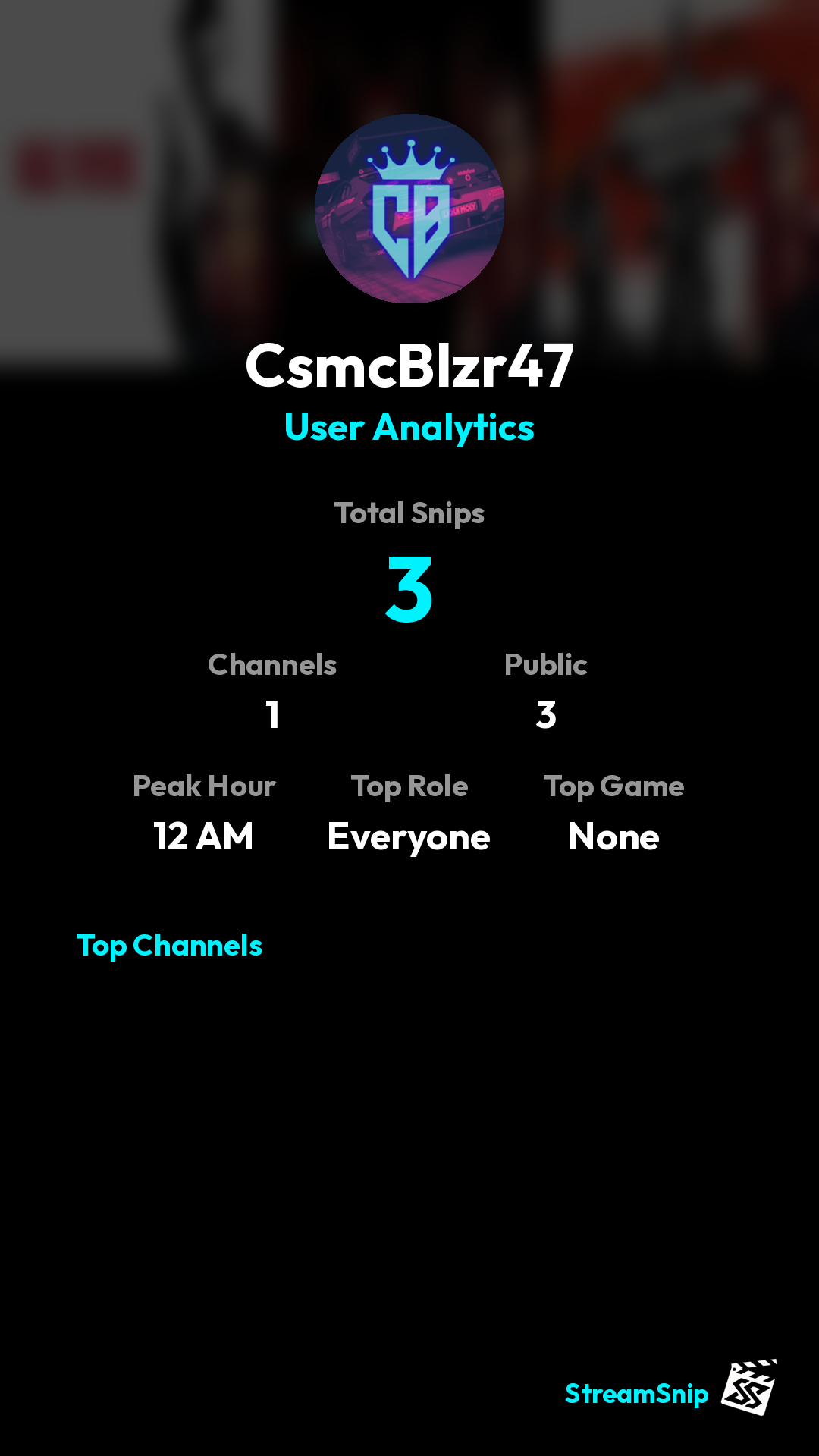 Stats Share Card