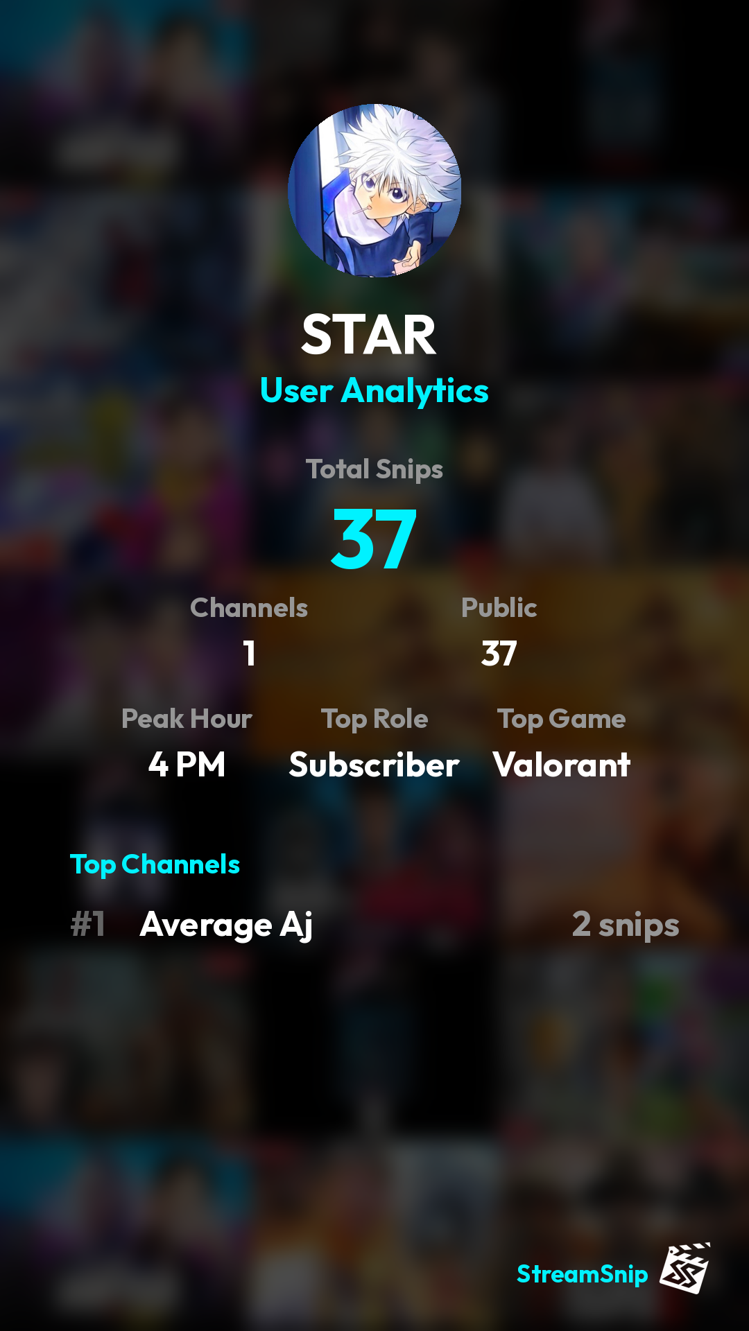 Stats Share Card