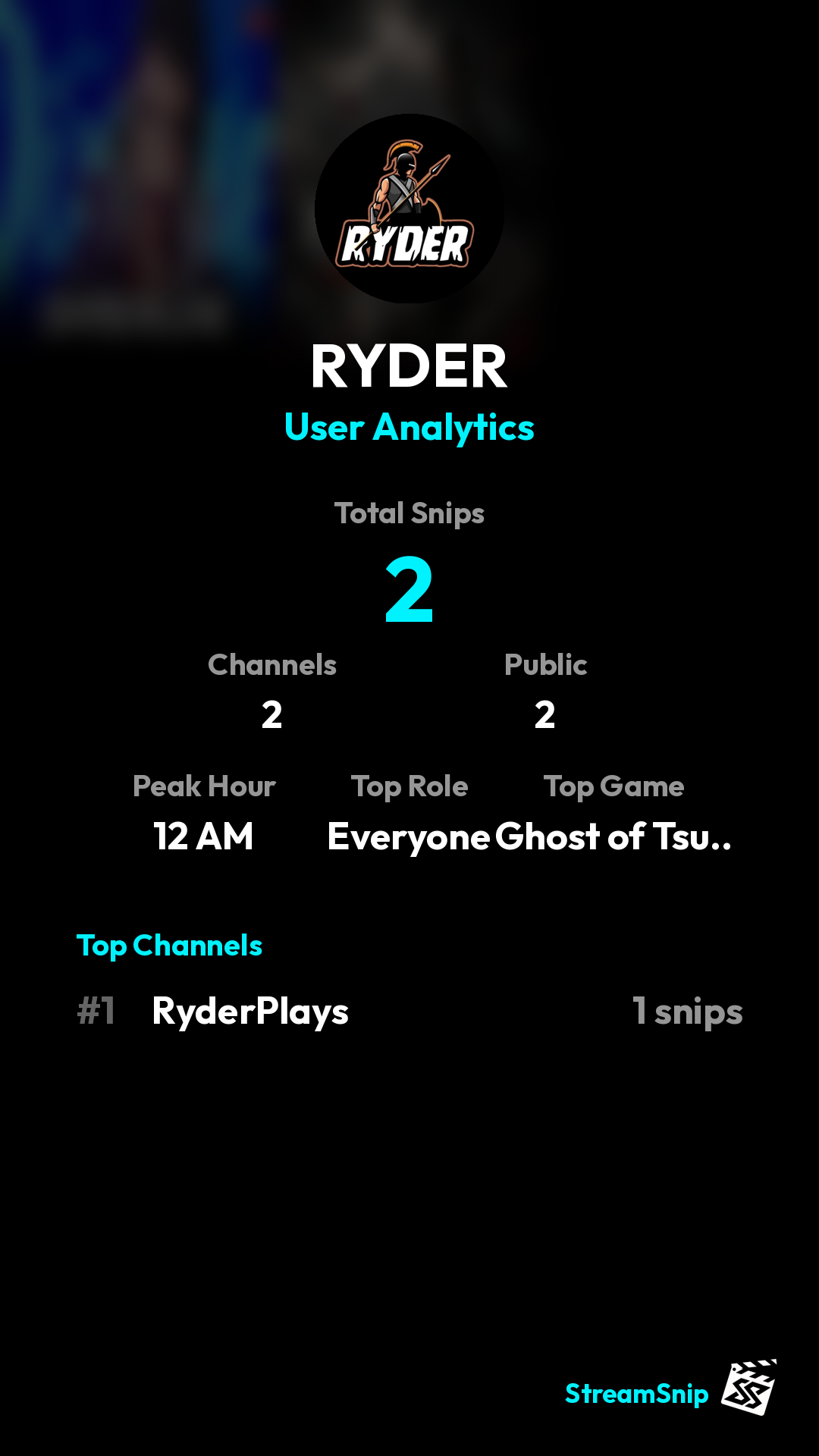 Stats Share Card
