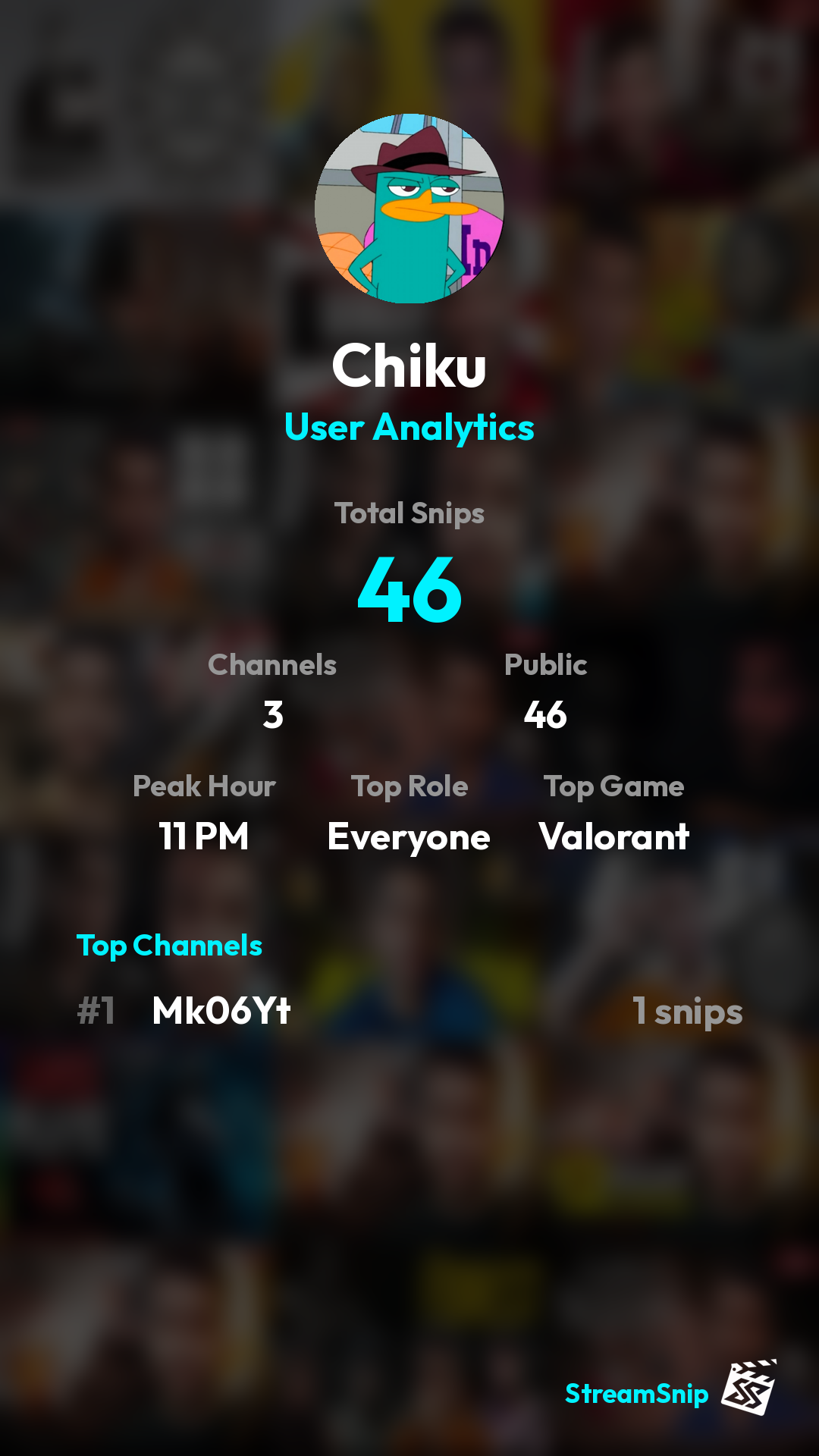 Stats Share Card