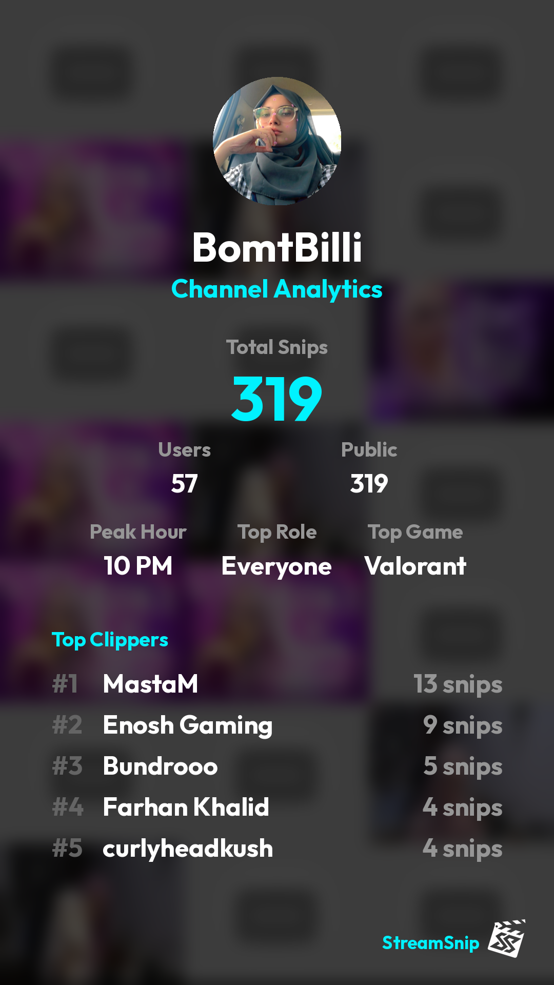 Stats Share Card