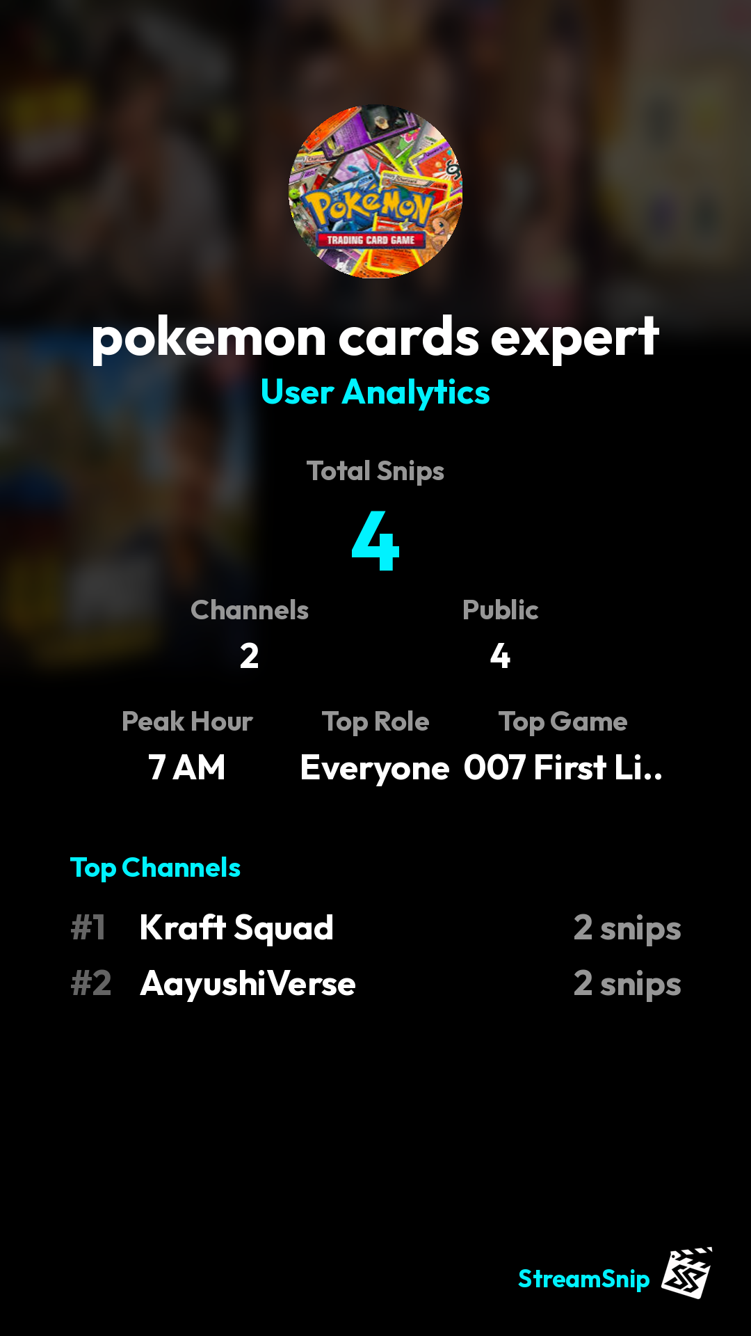 Stats Share Card