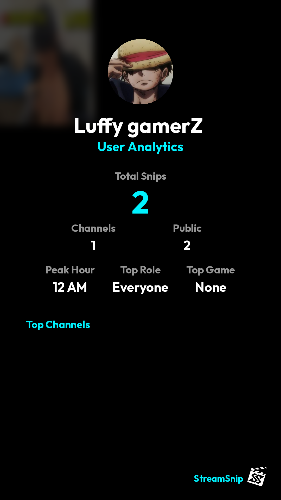 Stats Share Card