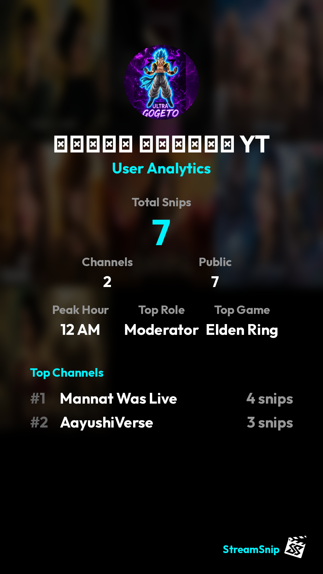 Stats Share Card