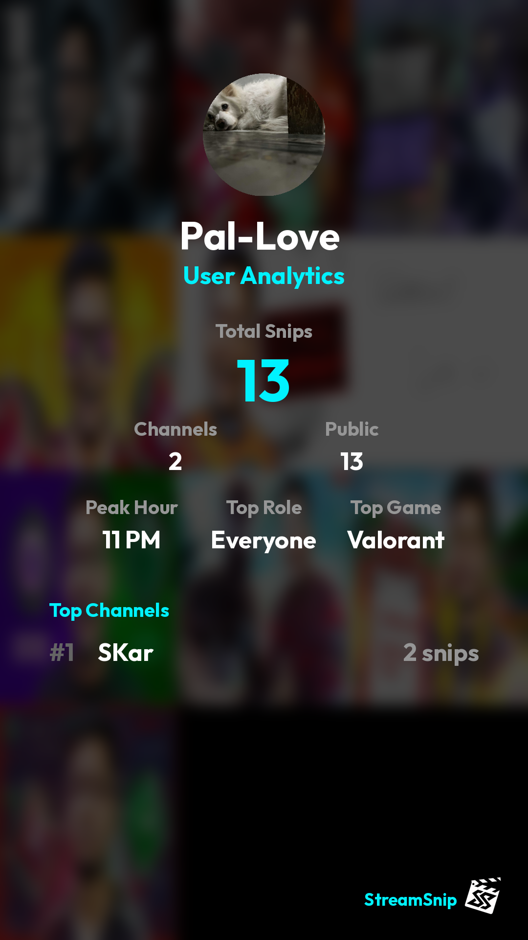 Stats Share Card