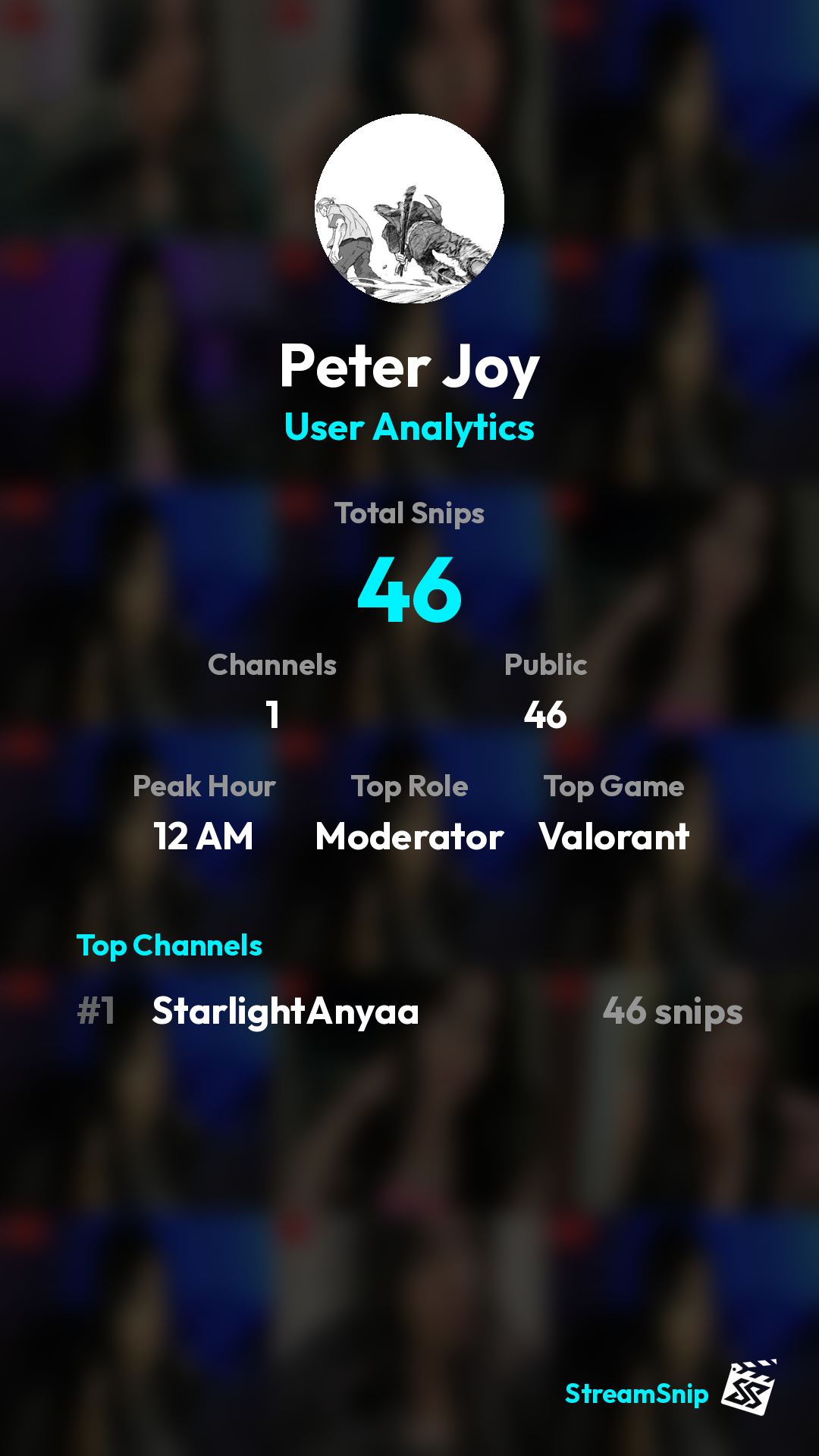 Stats Share Card
