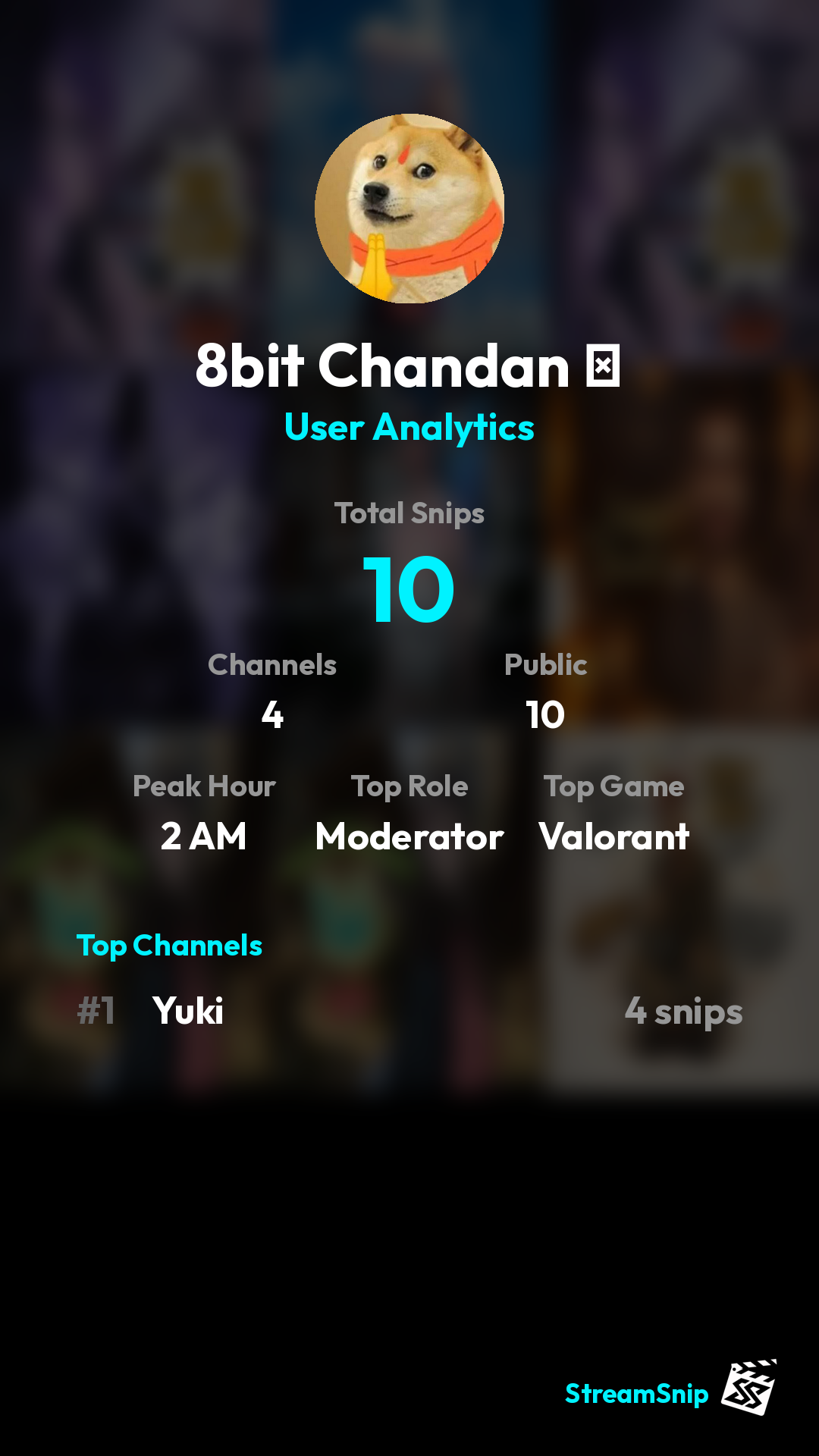 Stats Share Card