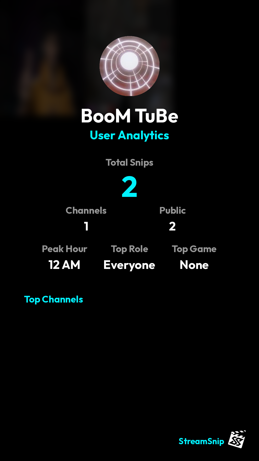 Stats Share Card
