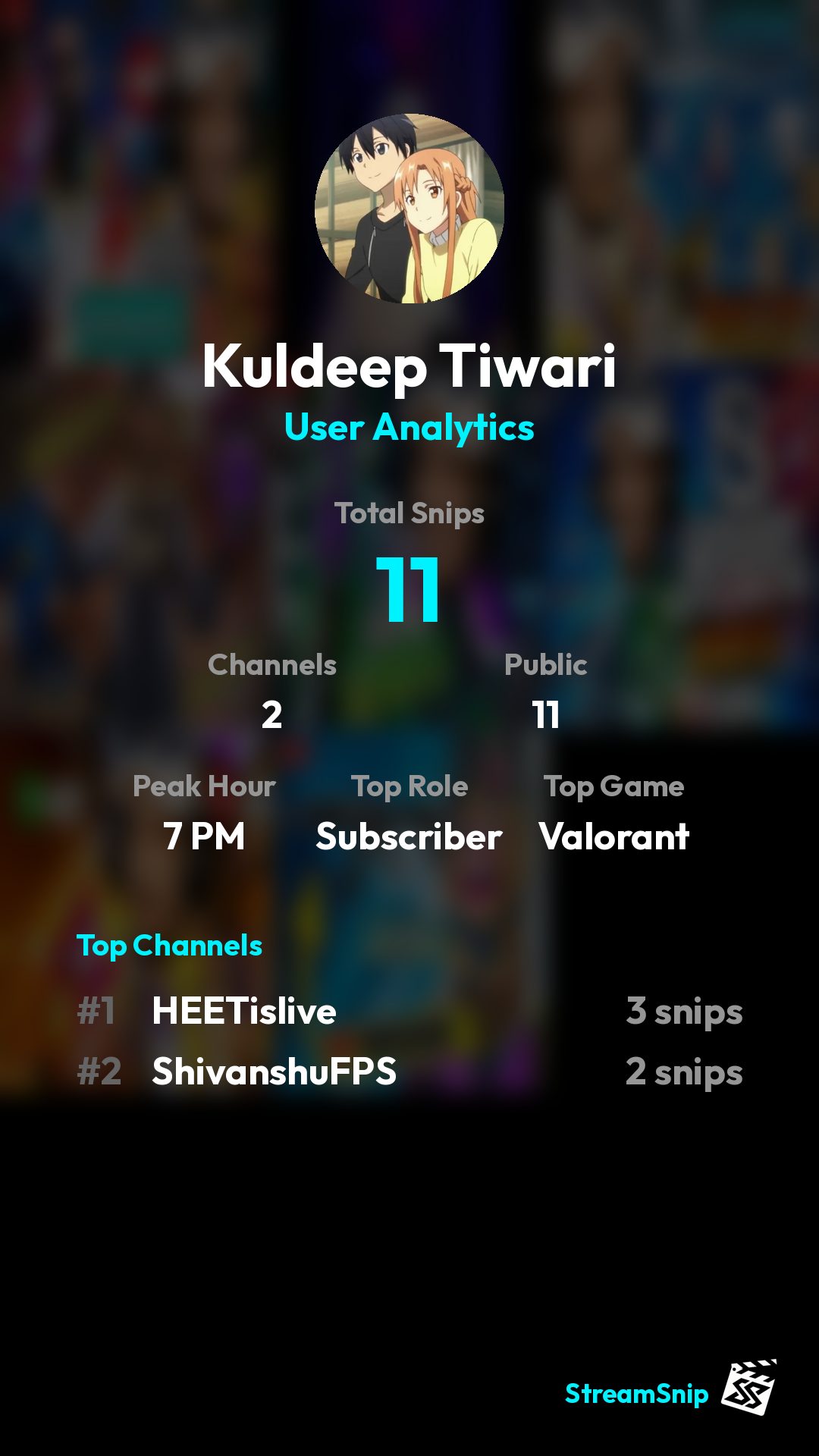 Stats Share Card