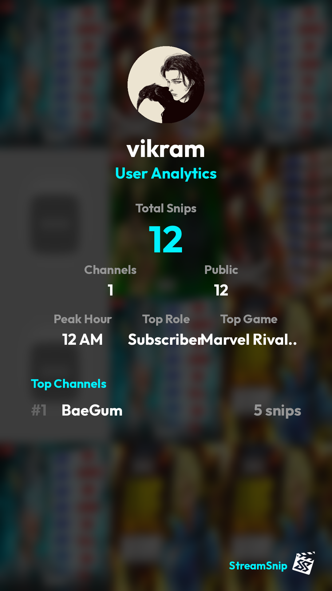 Stats Share Card